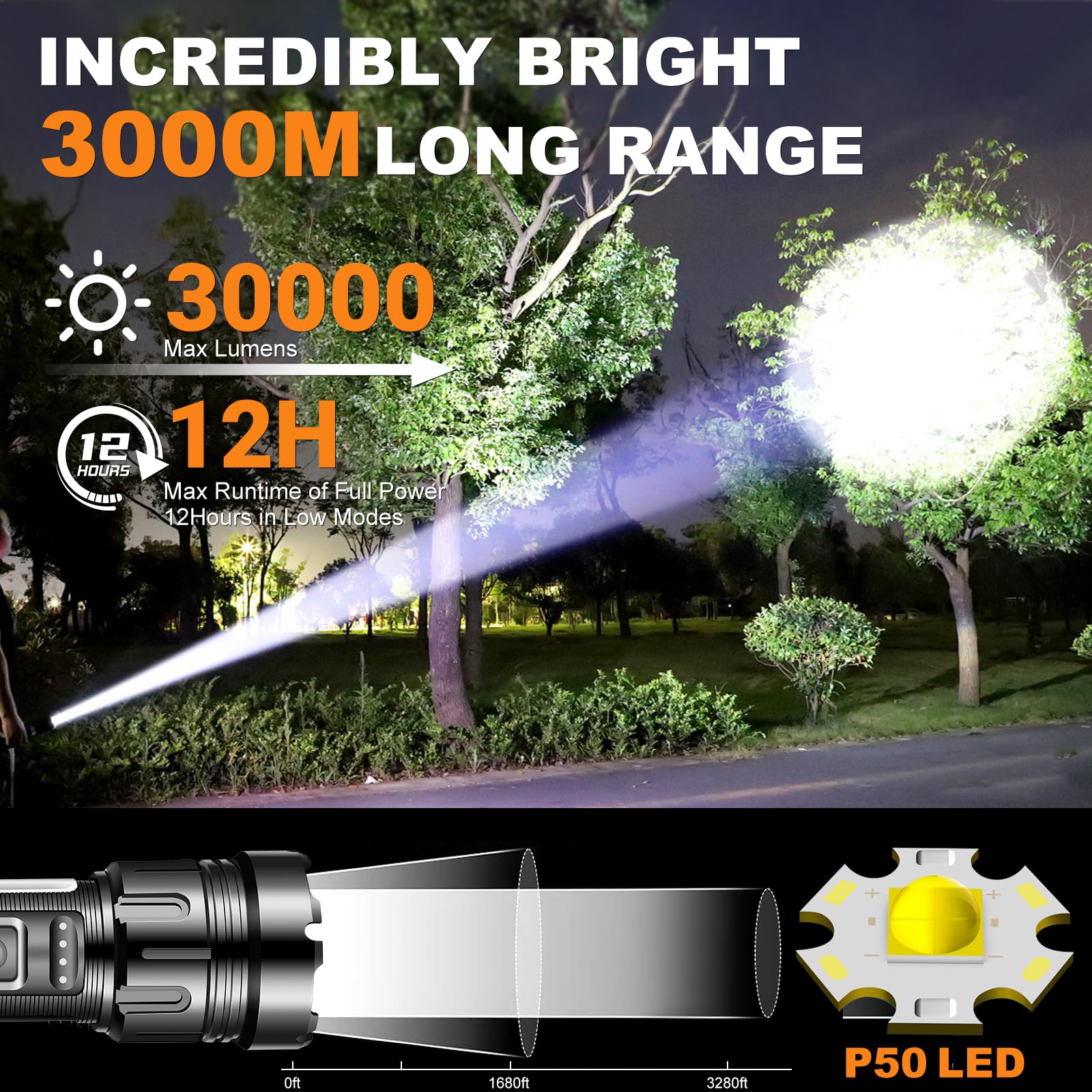 Skywolfeye Led Flashlight Super Bright Flashlights Rechargeable High Lumens Torch 5 Modes Zoomable Waterproof For Camping Kids Adults Outdoor Hiking Emergency (L377-1Pack)