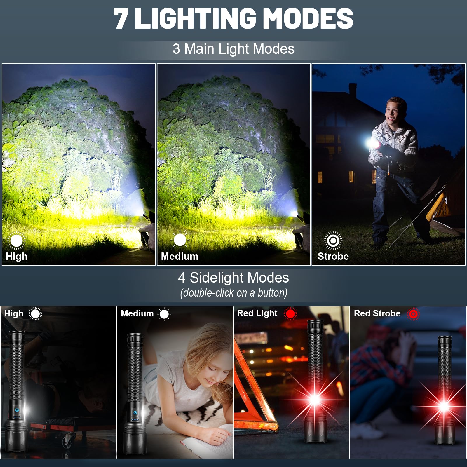 Cinlinso Rechargeable Led Flashlights High Lumens, 990,000 Lumens Super Bright Flash Light With 10000 Mah Βattery & 7 Modes, Powerful Handheld Waterproof Flashlights For Home Camping Emergencies