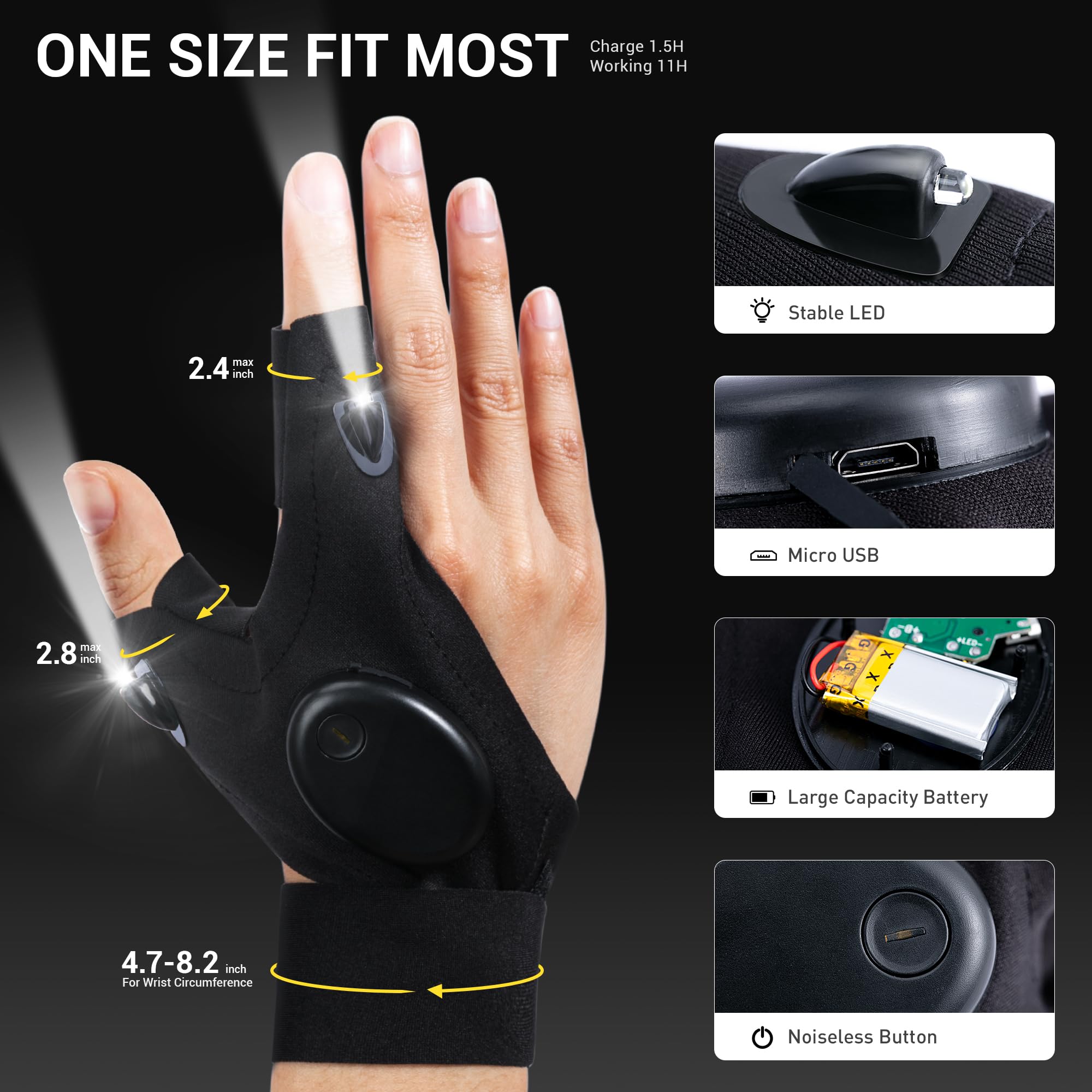 Thxtoms Led Flashlight Gloves Rechargeable, Fathers Day Dad  For Men,Christmas Birthday  For Him Dad Father Husband Boyfriend,Cool Gadgets Tools For Repairing Fishing Camping