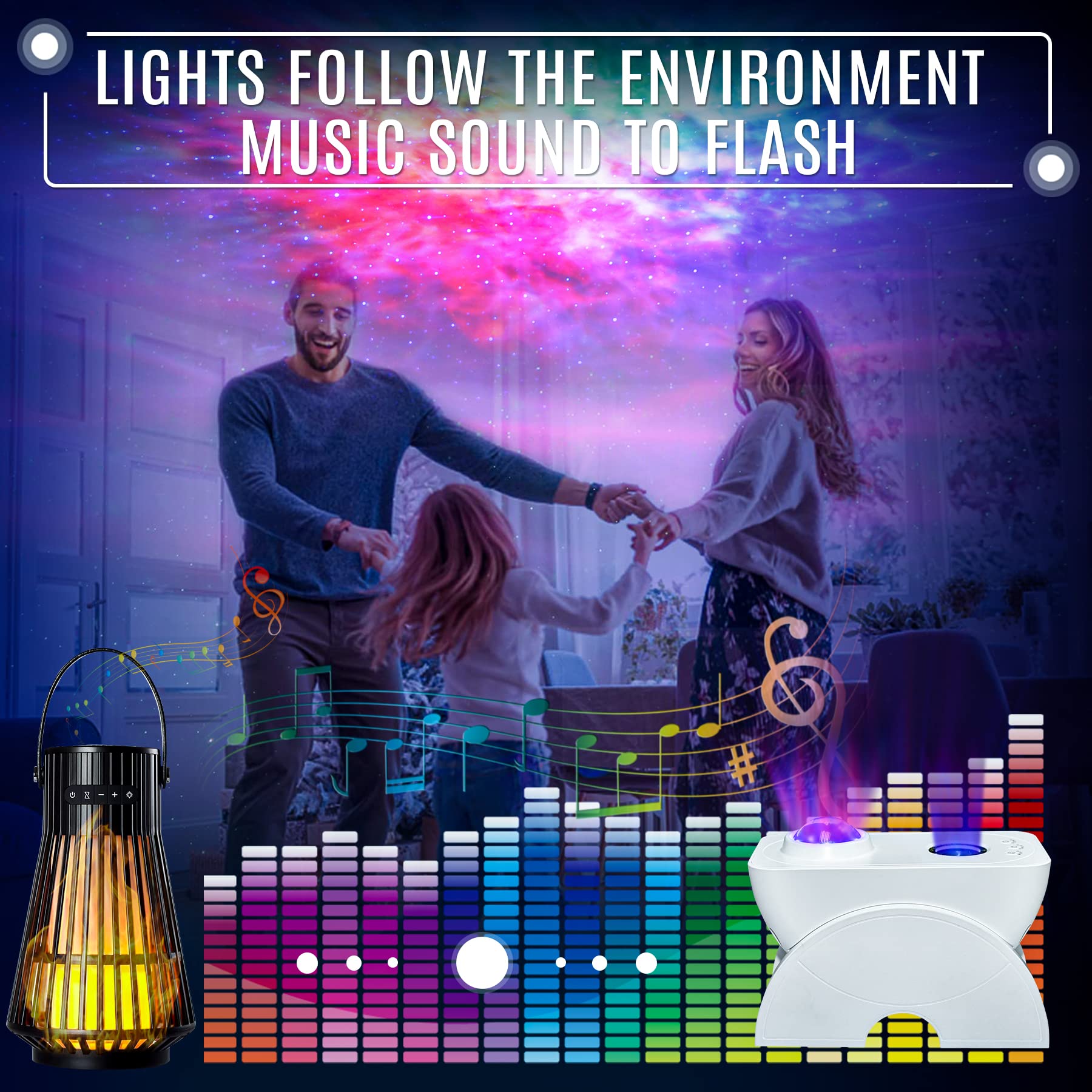 Nunet Smart Galaxy Projector App & Voice Controlled Works W. Alexa Silent Rotation Nebula Sky Star Projector Music Sync Auto Timer Night Light For Kids/Room Décor (Wall Mountable, Blue Stars)