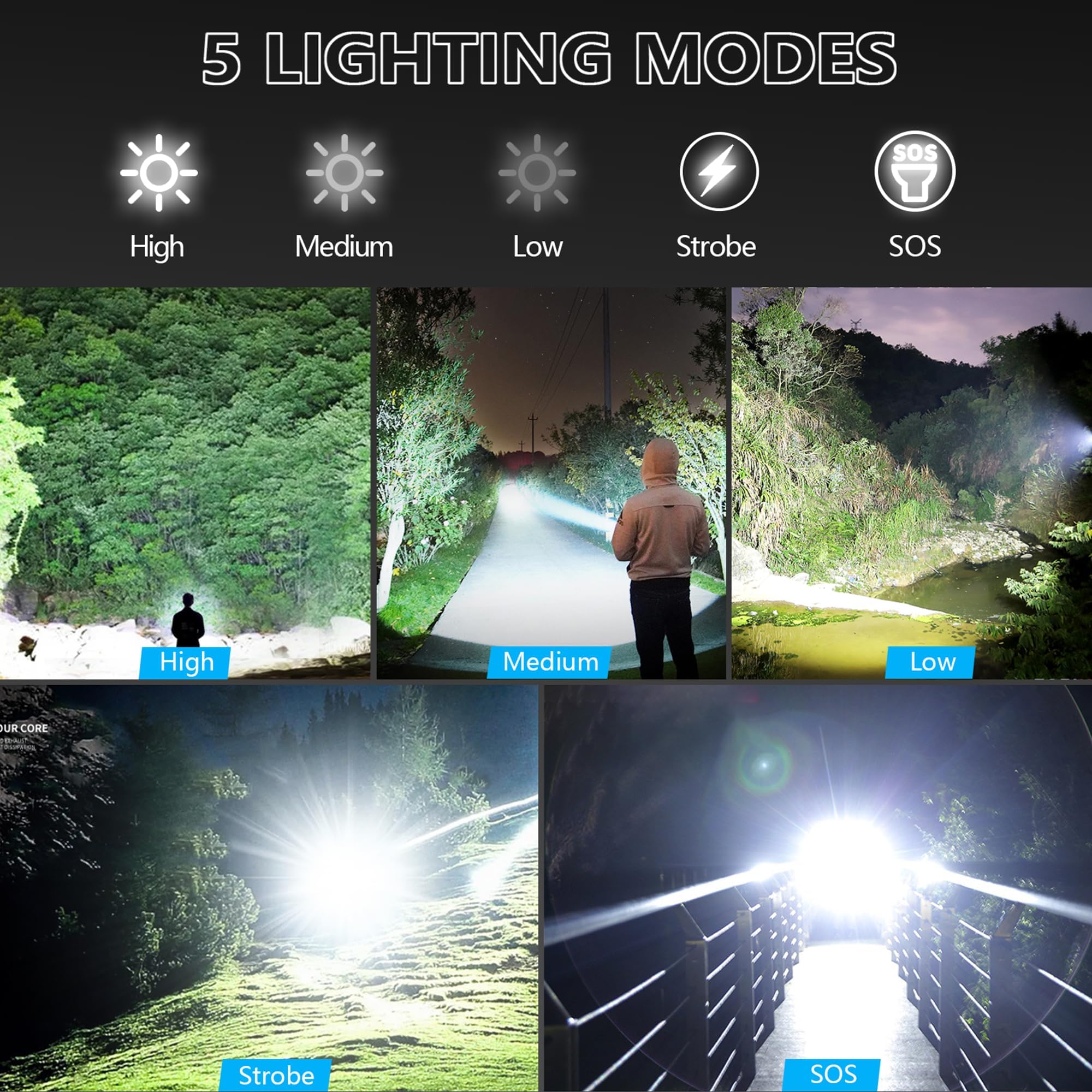 Niaochao High Lumens Rechargeable Flashlight, 2 Pack High Lumen Super Bright Flashlights For Home,5 Modes,Ipx6 Waterproof,Slip Resistant