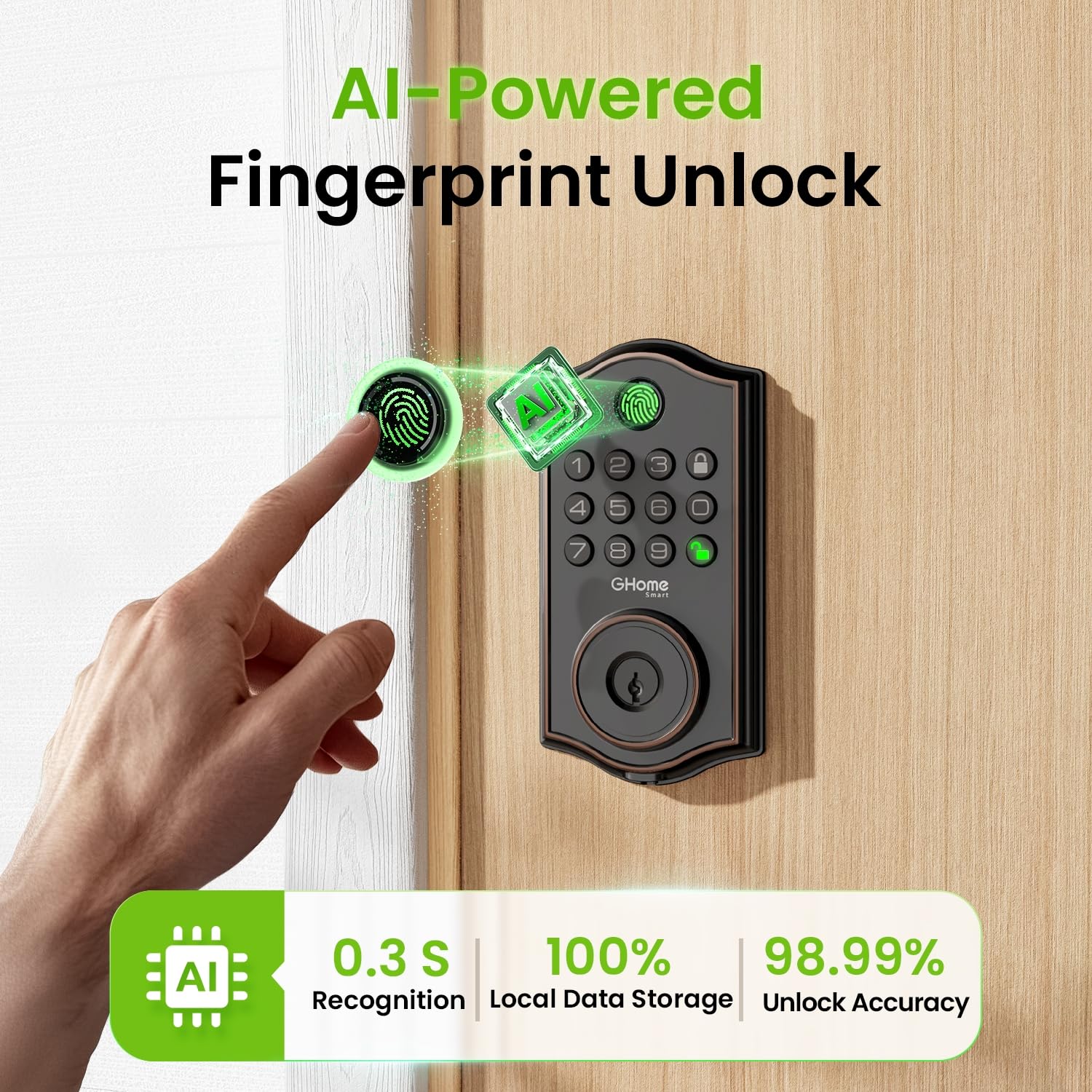 Ghome Smart Deadbolt Lock For Front Door – Fingerprint, App, Keypad & Key Entry, Auto-Lock, Easy Install  Keyless Entry Security For Home/Apartment/Hotel/Garage (Black)