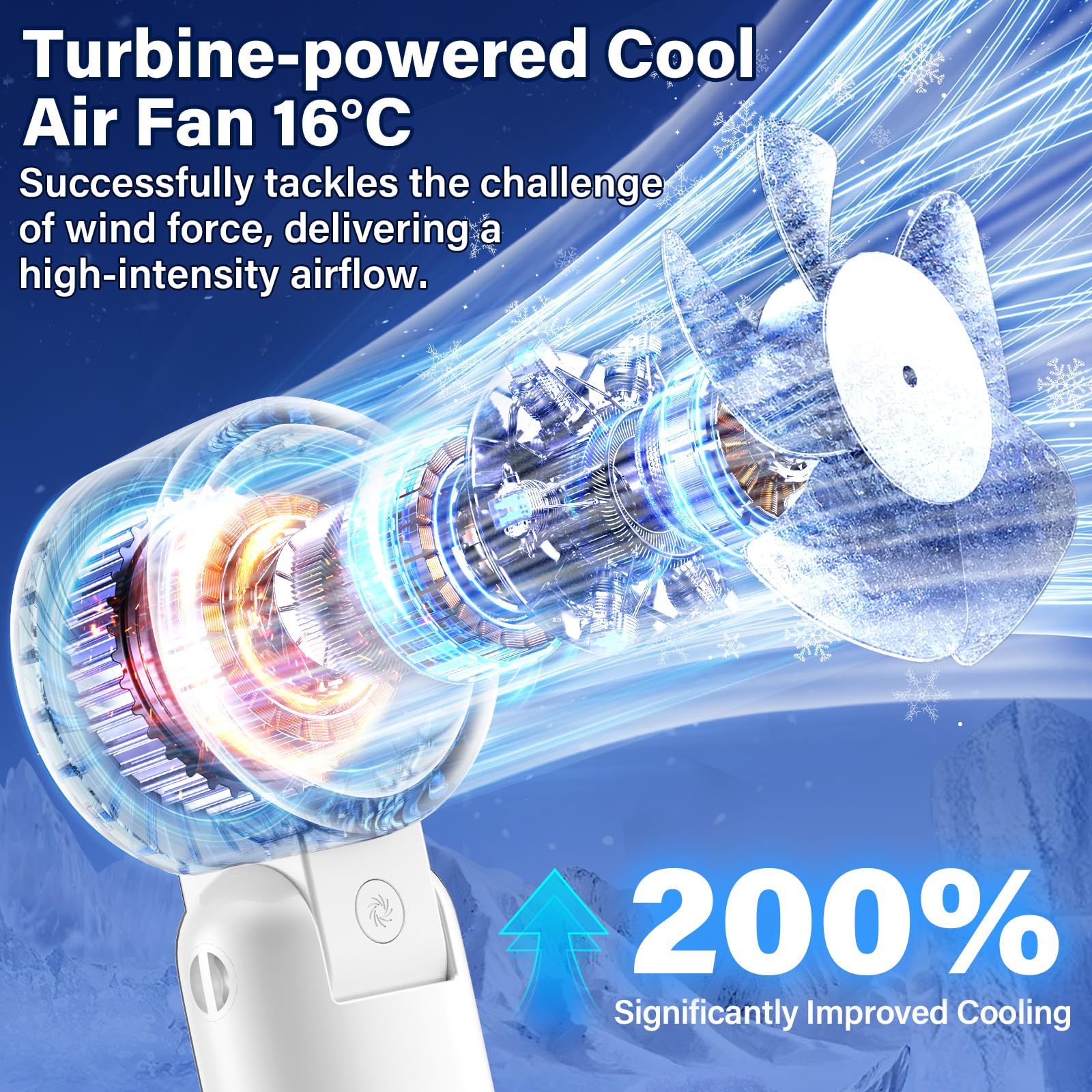 Handheld Fan Turbo - Portable Battery Powered Mini Hand Held Fan Rechargeable With Power Display