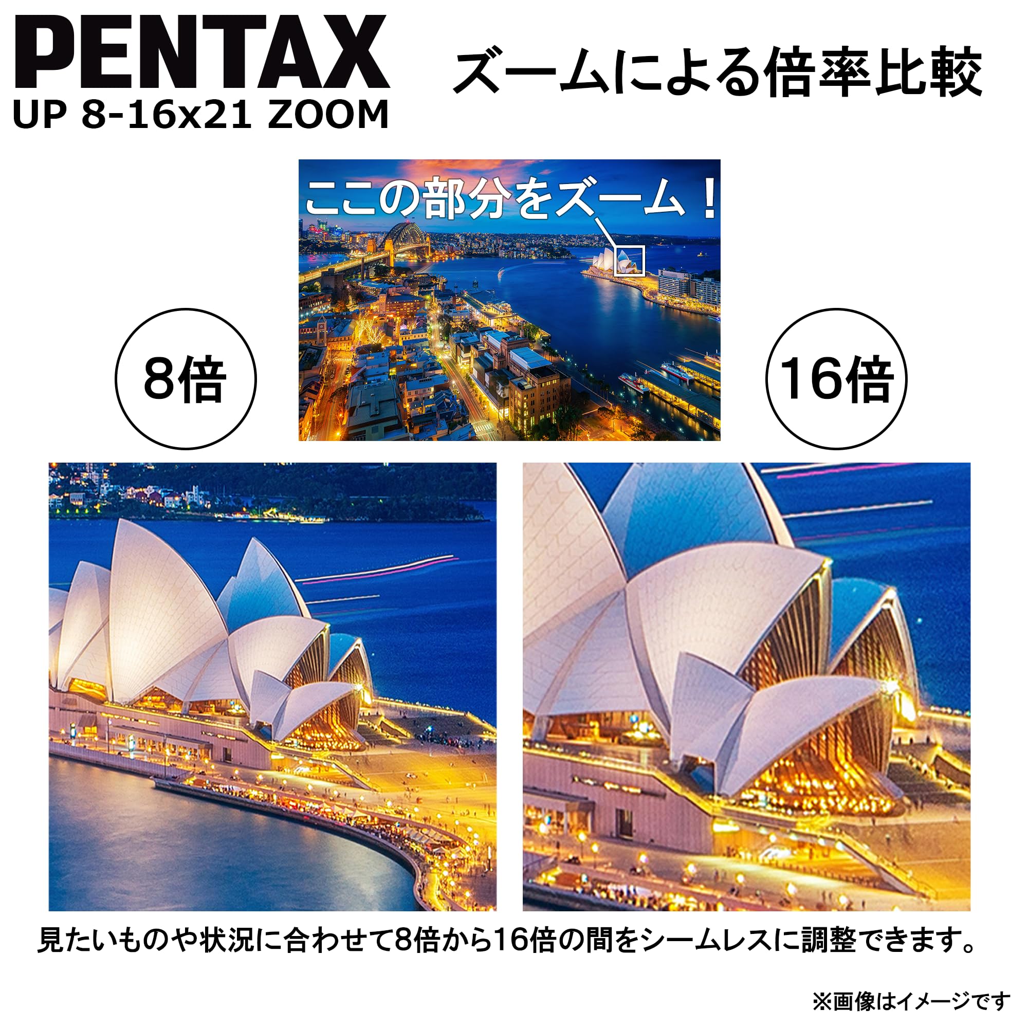 Pentax Pixel Bino Up 8 – 16 X 21 Black Porro Pram – Binoculars 10 X 111 Mm 21 Mm 111 Mm 309 G