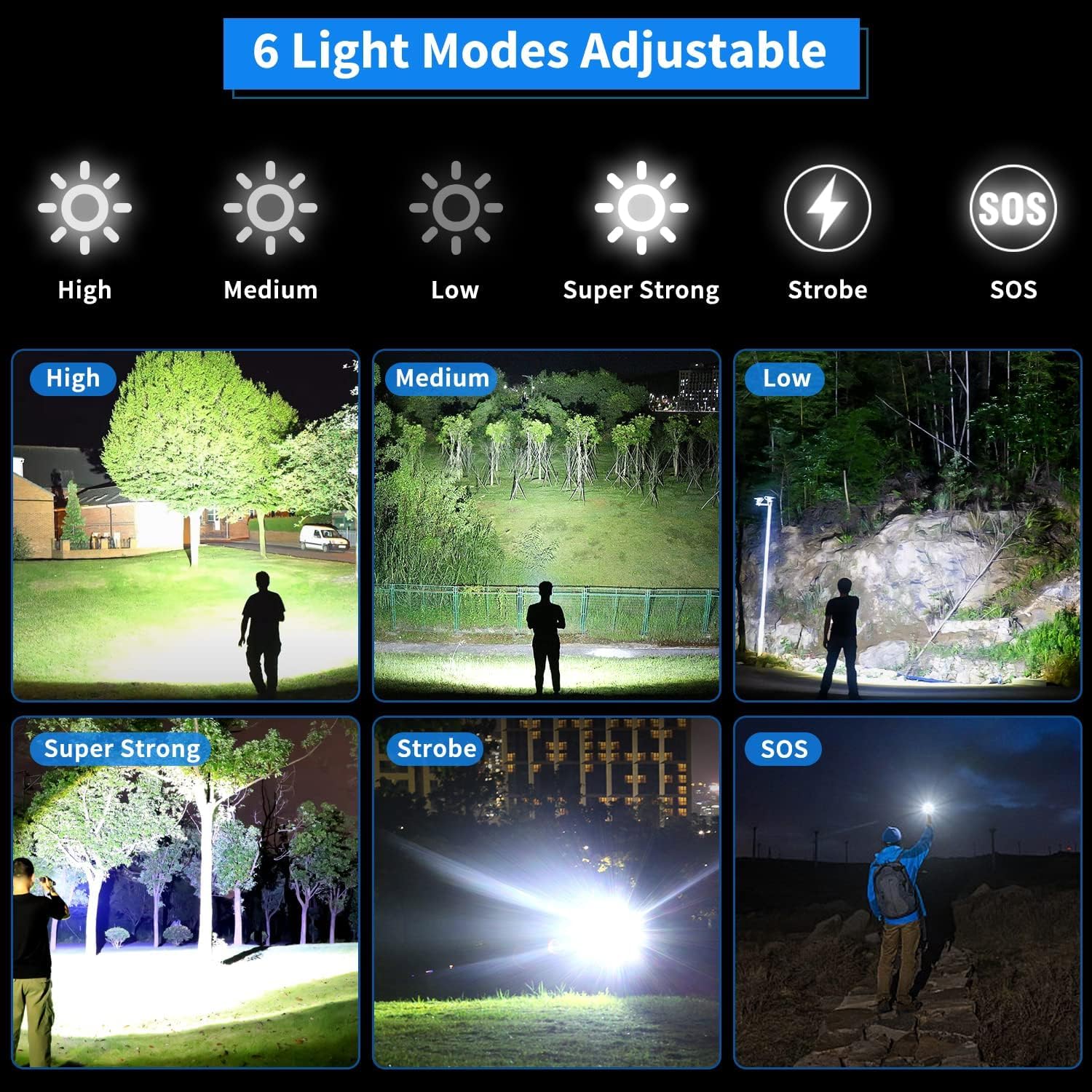 Gehavin Super Bright Rechargeable Flashlight 2000.000 High Lumens,Led Powerful Flashlights With 6 Modes,High Powered Flashlight With Ip67 Waterproof,Utility Emergency Flashlight (18.5, Watt Hours) (Utility)