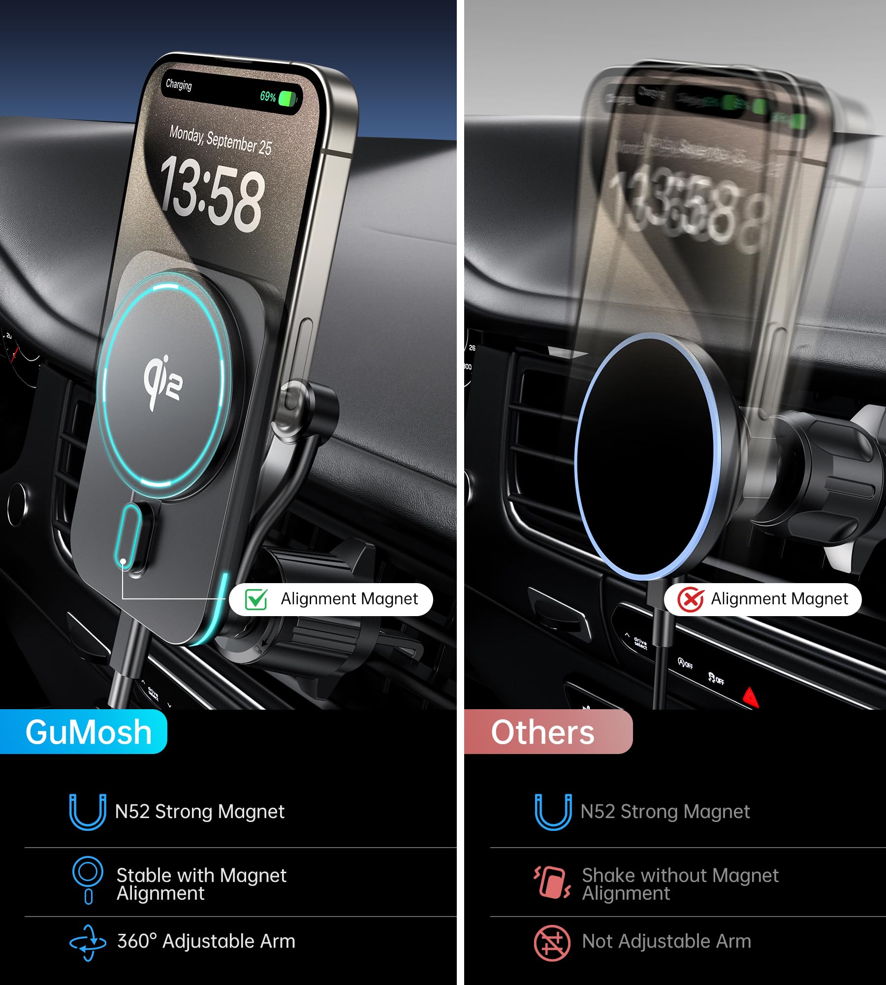 Gumosh For Qi2 15W Magsafe Car Mount Charger, [More Stable & Faster] Vent Magnetic Wireless Car Charger, Hands 360°Rotation Air Vent Phone Mount Holders For Iphone 16/15/14/13/12, With Charging Adapter