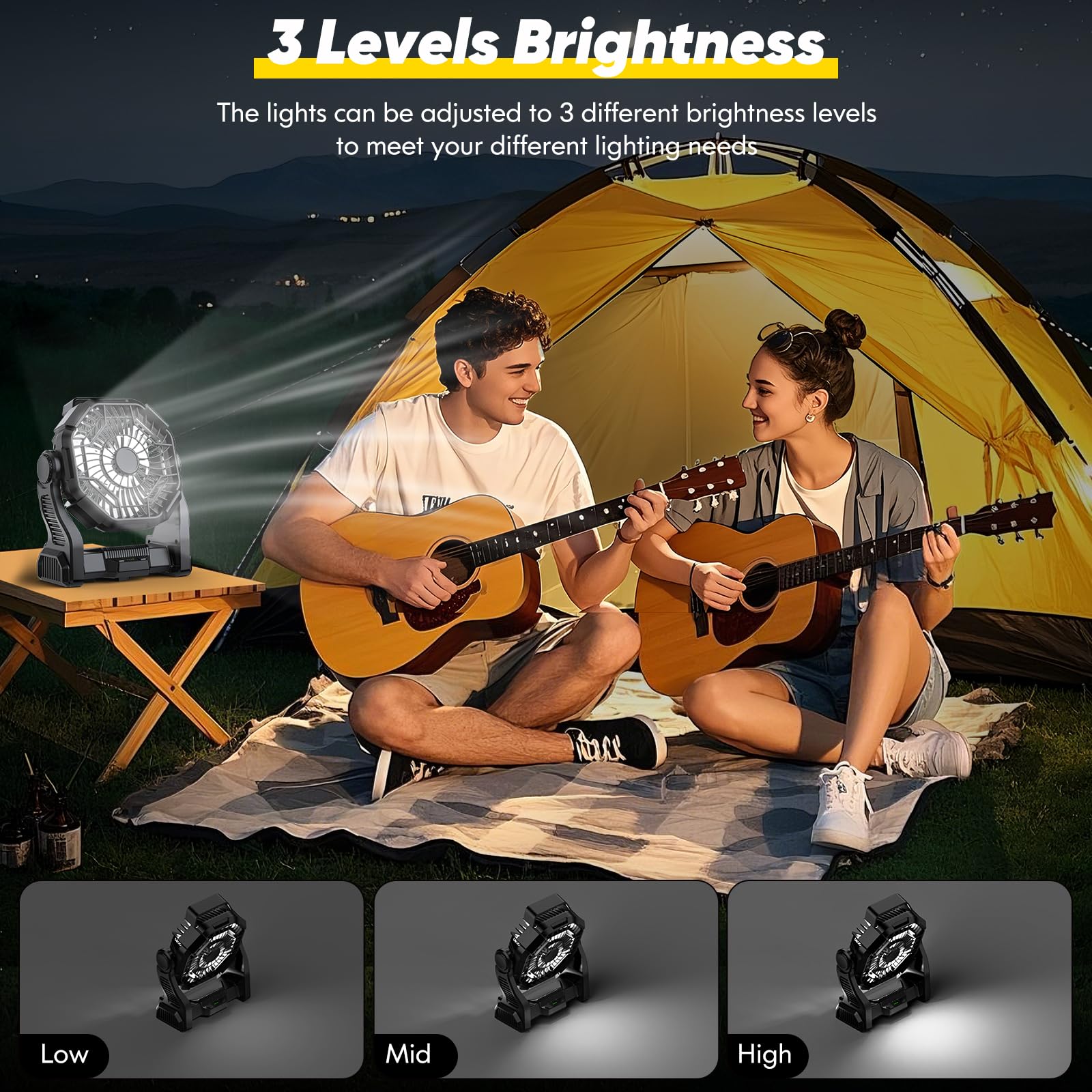Portable Fan Rechargeable, Real 10000Mah Battery Powered Fan With Led Light And Hook