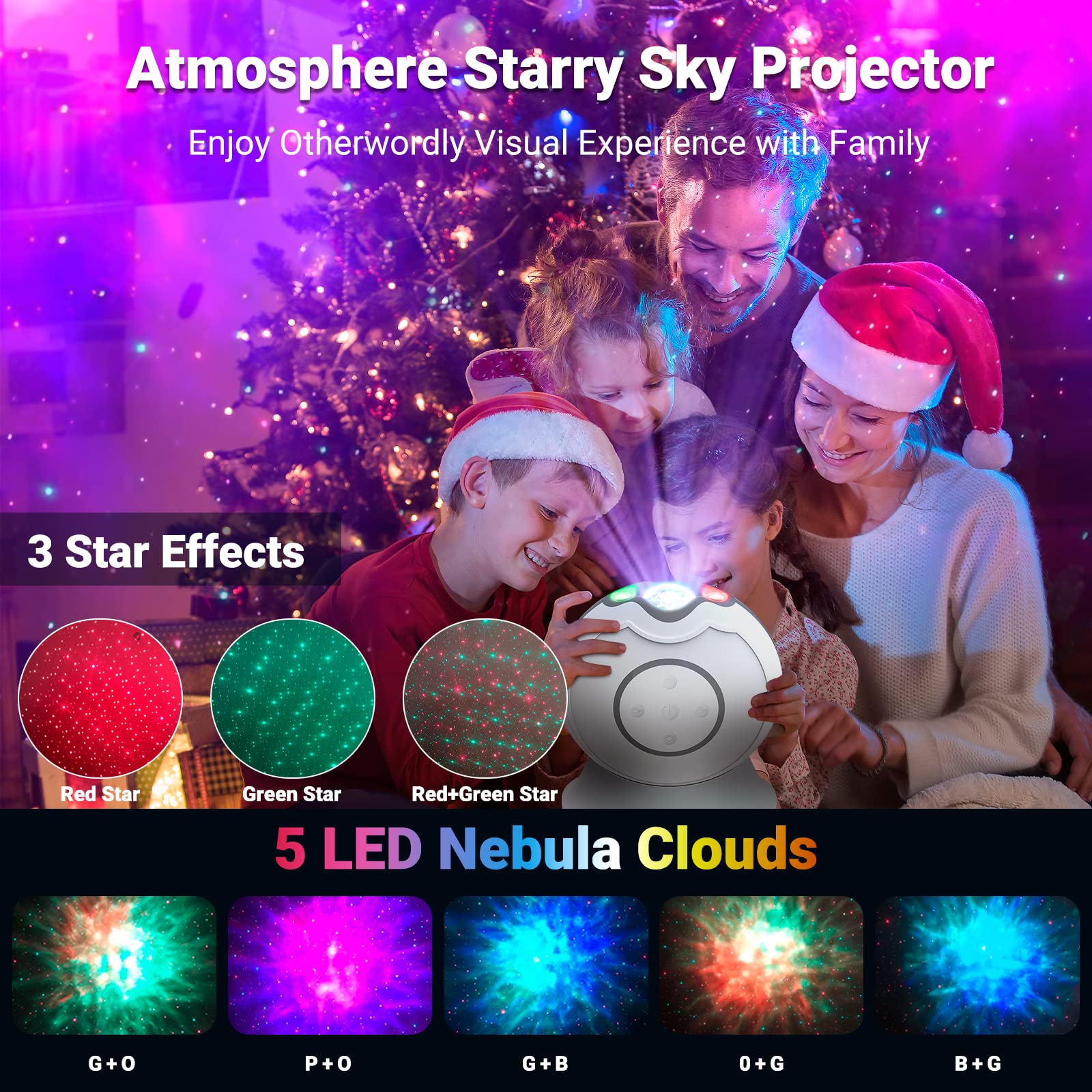 Loftek Galaxy Projector Star Projector, 360° Adjustable Night Light Projector With Remote Control&Timer, Rechargeable Led Starry Light Projector For Kids Bedroom Decor, Adult Home Theater, Ceiling