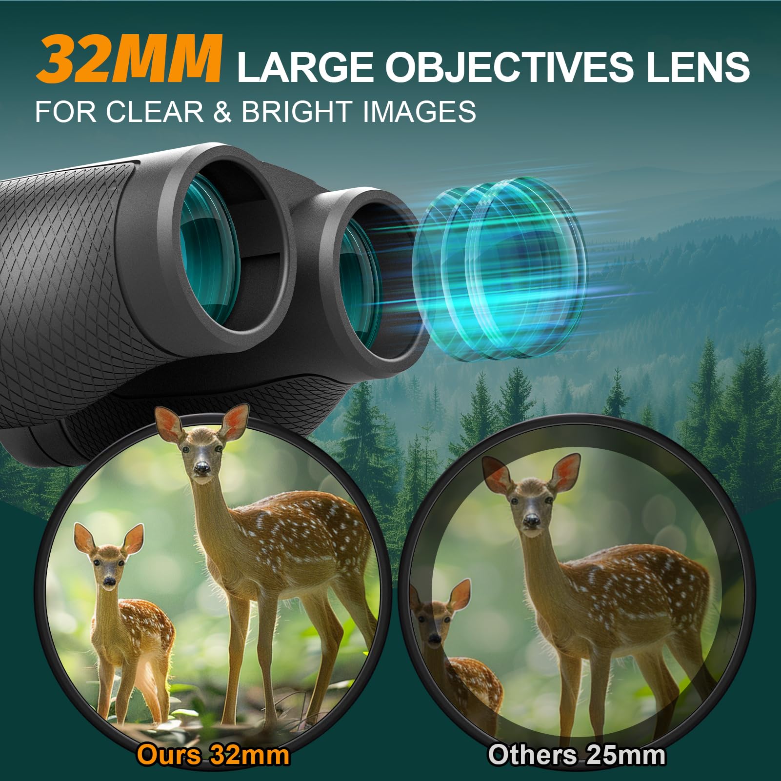 Wozel 15X32 Compact Binoculars For Adults And Kids - High Powered Small Binoculars For Bird Watching, Hunting, Travel, Hiking, Concert, Sports And Outdoors - Easy Focus With Large Objectives - Black