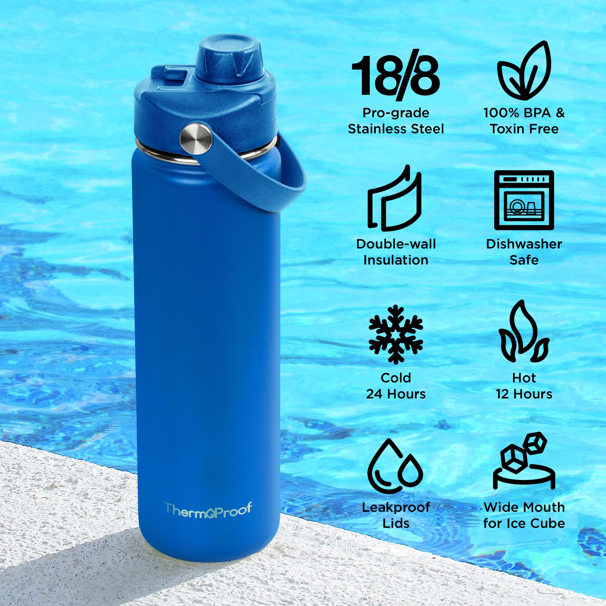 Thermoproof Double-Walled Vacuum Insulated Stainless Steel Water Bottle - Wide Mouth With Chug