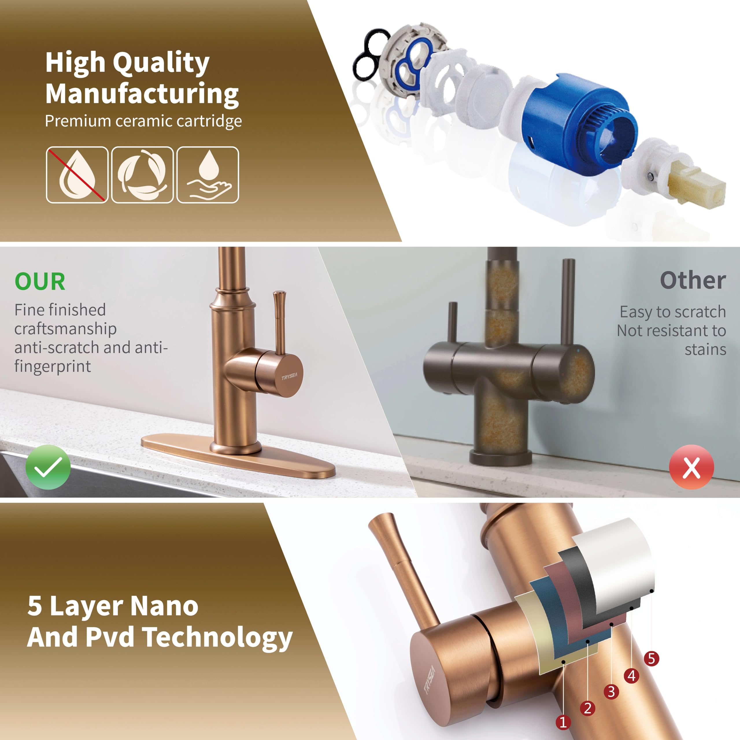 Trysea Rose Gold Kitchen Faucet With Pull Down Sprayer,Stainless Steel Gold Kitchen Faucet With Sprayer,High Arc Gold Faucets With Deck Plate For 1 Hole & 3 Holes Kitchen Sink