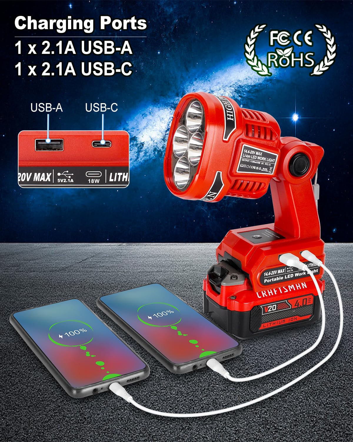 Adisipsoarin Cordless Led Flashlight For Craftsman V20 Battery, 22W Led Work Light With Usb-A&Usb-C 2.1A Fast Charging Ports For Jobsite, Car Repairing, Camping, Emergency