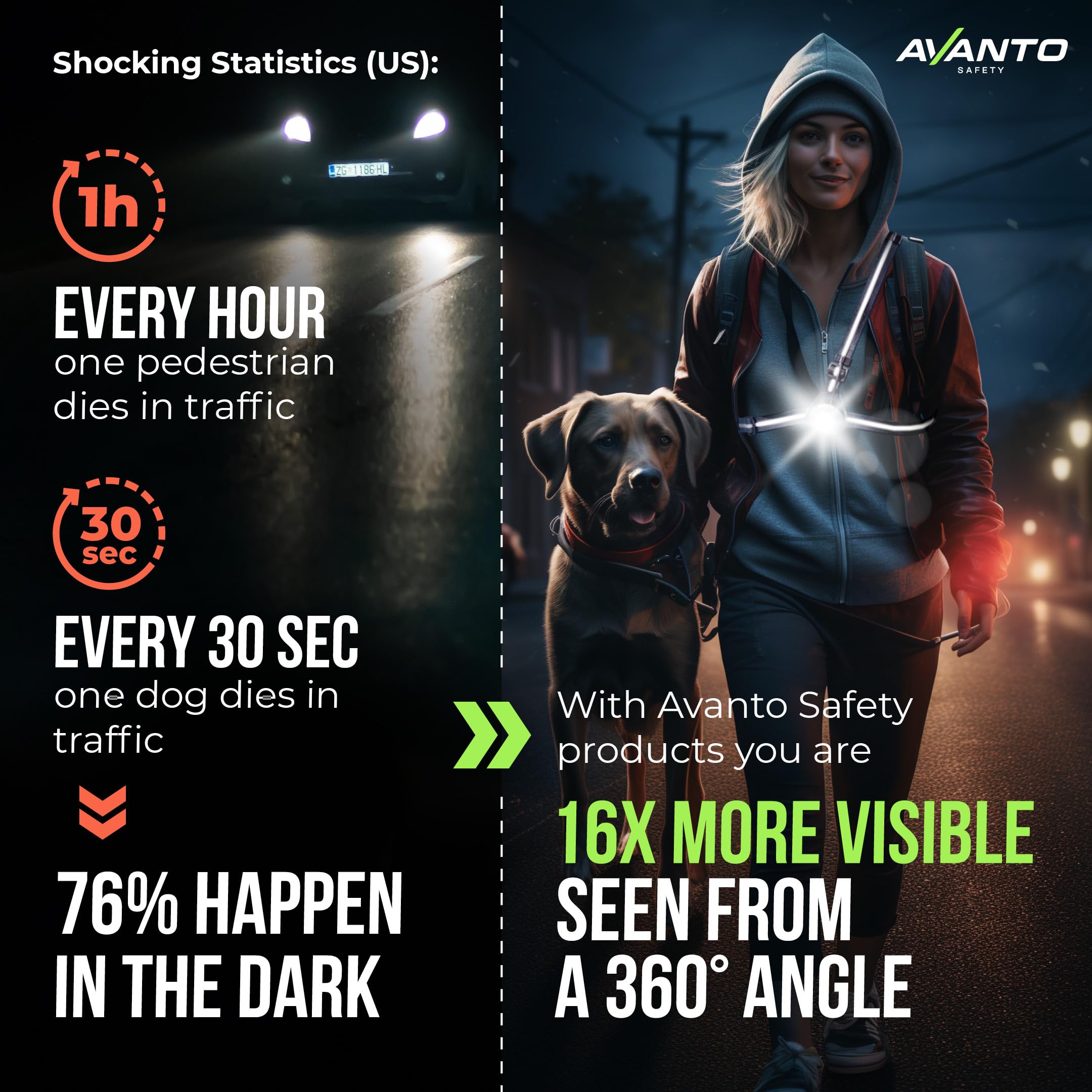 Avanto Lifestyle Avanto Solx1 Pro Chest Light, Original, Usb-C, Smart Running Lights For Runners With Safety Courses, Running Headlamp Flashlights, Walking Light For Night Walking, Safety Light, Black