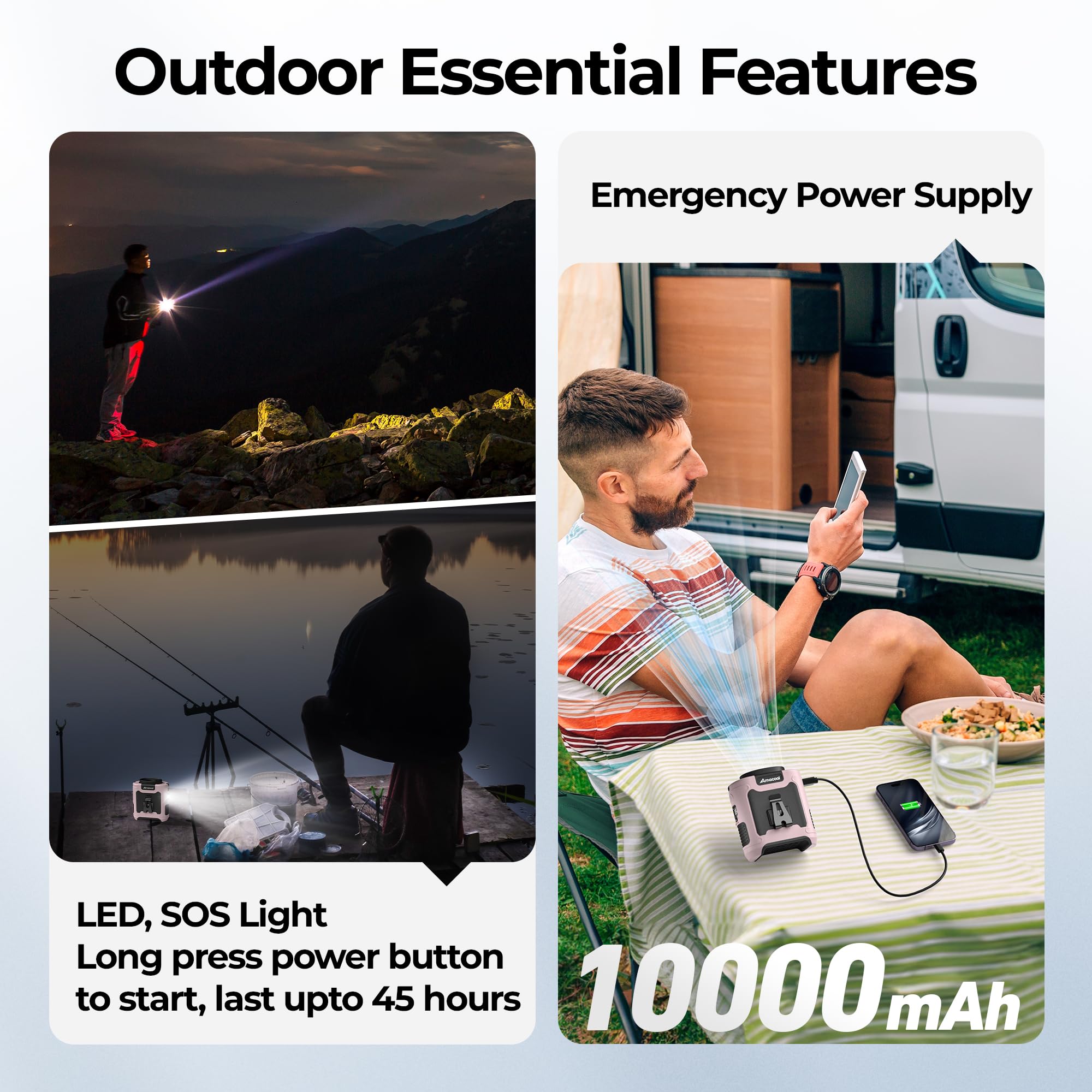 Amacool rechargeable waist fan with 40-hour work time, 10000mAh battery, hands-free cooling for on-the-go
