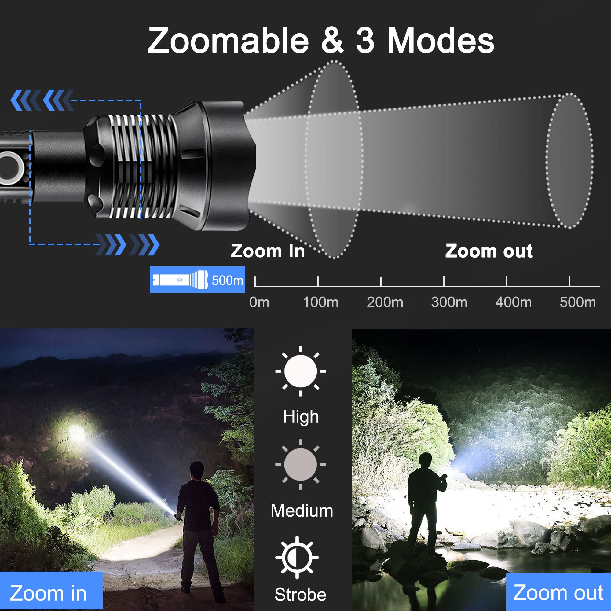 Kwznob Rechargeable Led Flashlights, 100000 High Lumens Super Bright Flashlights With 3 Modes Waterproof Zoomable Flash Light For Outdoor Emergency