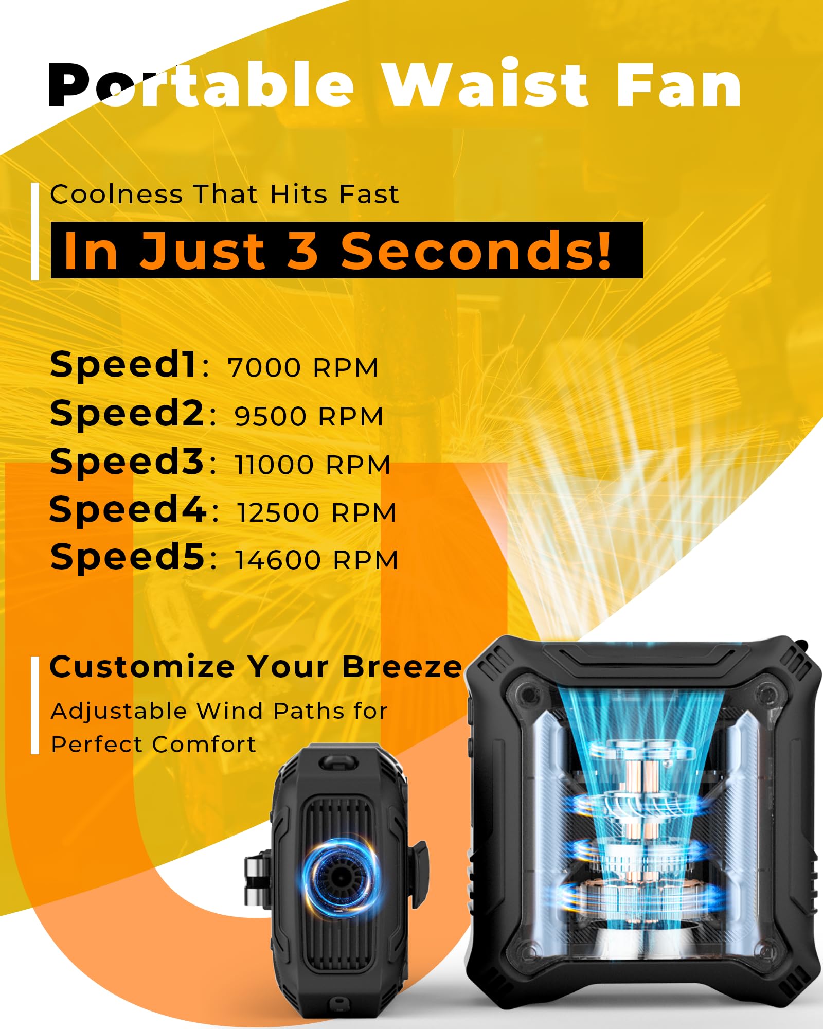 Portable Waist Fan, Portable Fan With 5-Speed Settings, Dual-Sided Clip On Wearable Belt Personal