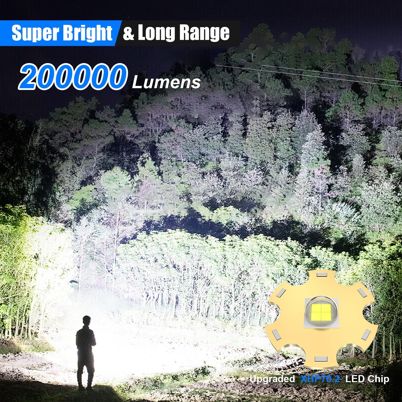 Goreit G1476 + G1915 Flashlights High Lumens Rechargeable