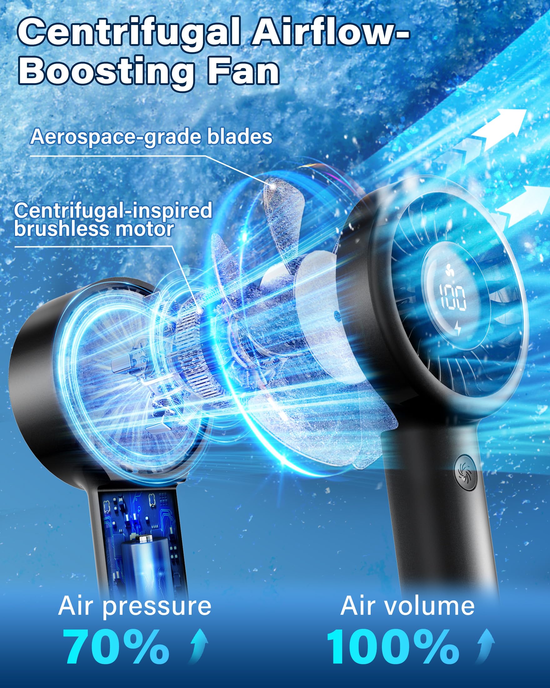 Handheld Turbo Fan, High Speed Mini Portable Personal Fan Rechargeable, 5-Speed Cooling, Led Display