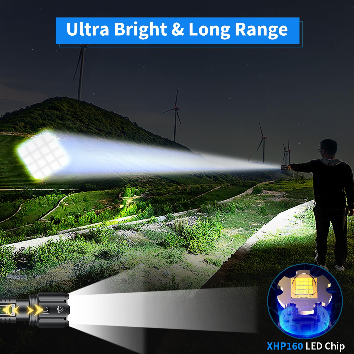 Gehavin Super Bright Rechargeable Flashlight 2000.000 High Lumens,Led Powerful Flashlights With 6 Modes,High Powered Flashlight With Ip67 Waterproof,Utility Emergency Flashlight (18.5, Watt Hours) (Utility)