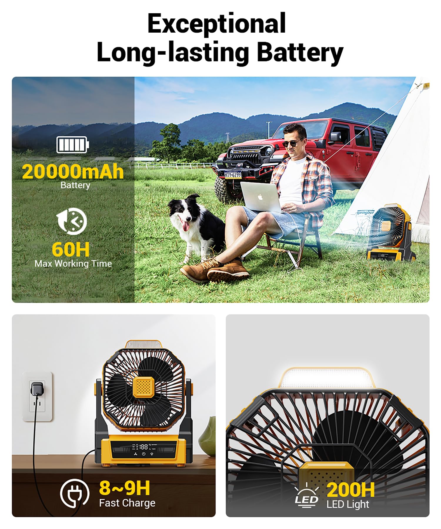 Kopbeau Portable Camping Fan With Lights, 20000Mah Rechargeable Battery Operated Fan, Battery Power