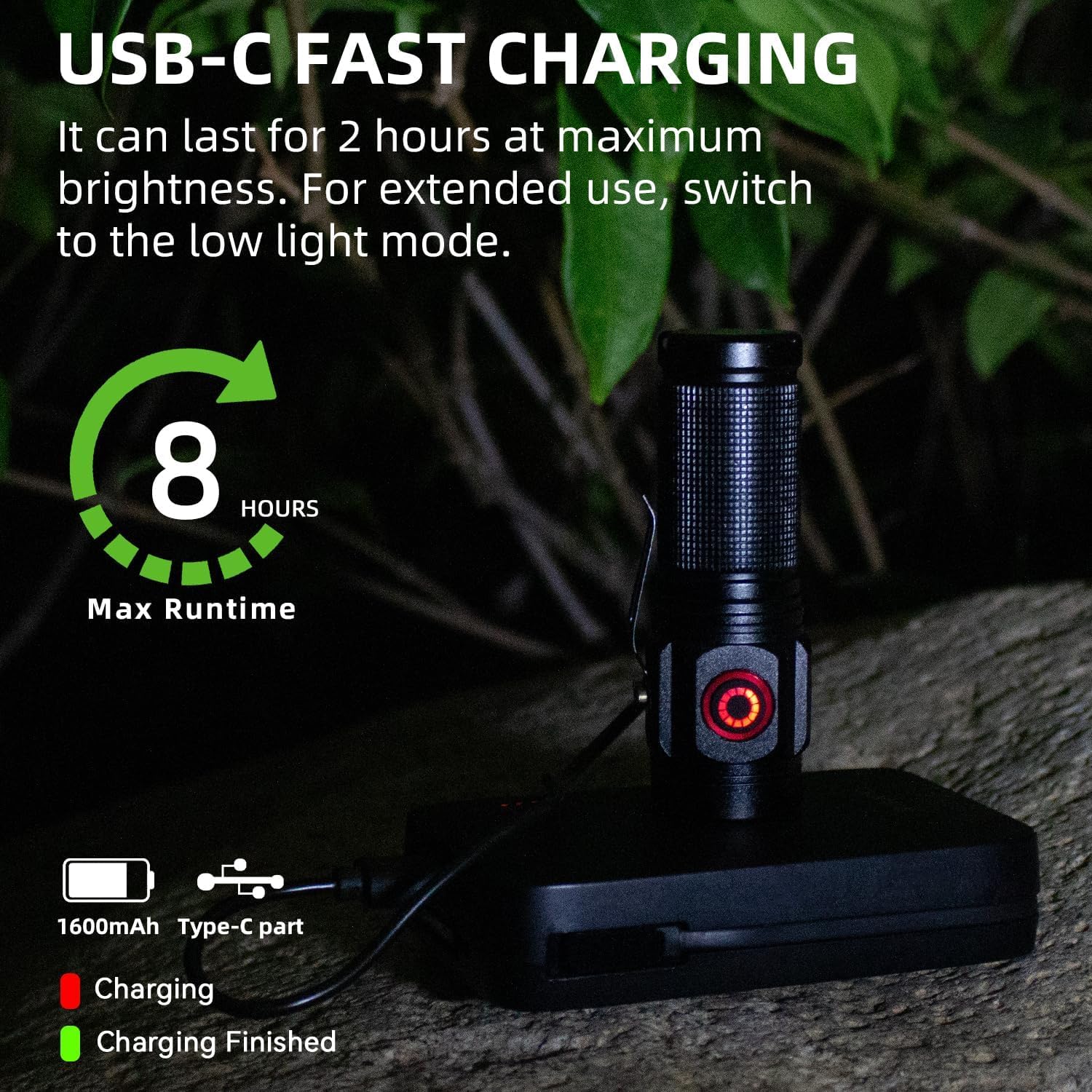 Soaljeyyy 2 Pack 5000 Lumens Small Flashlight Powerful 5 Modes Rechargeable Mini Pocket Flashlights High Lumens With Clip Usb Compact Magnetic Edc Flashlight For Emergency Camping