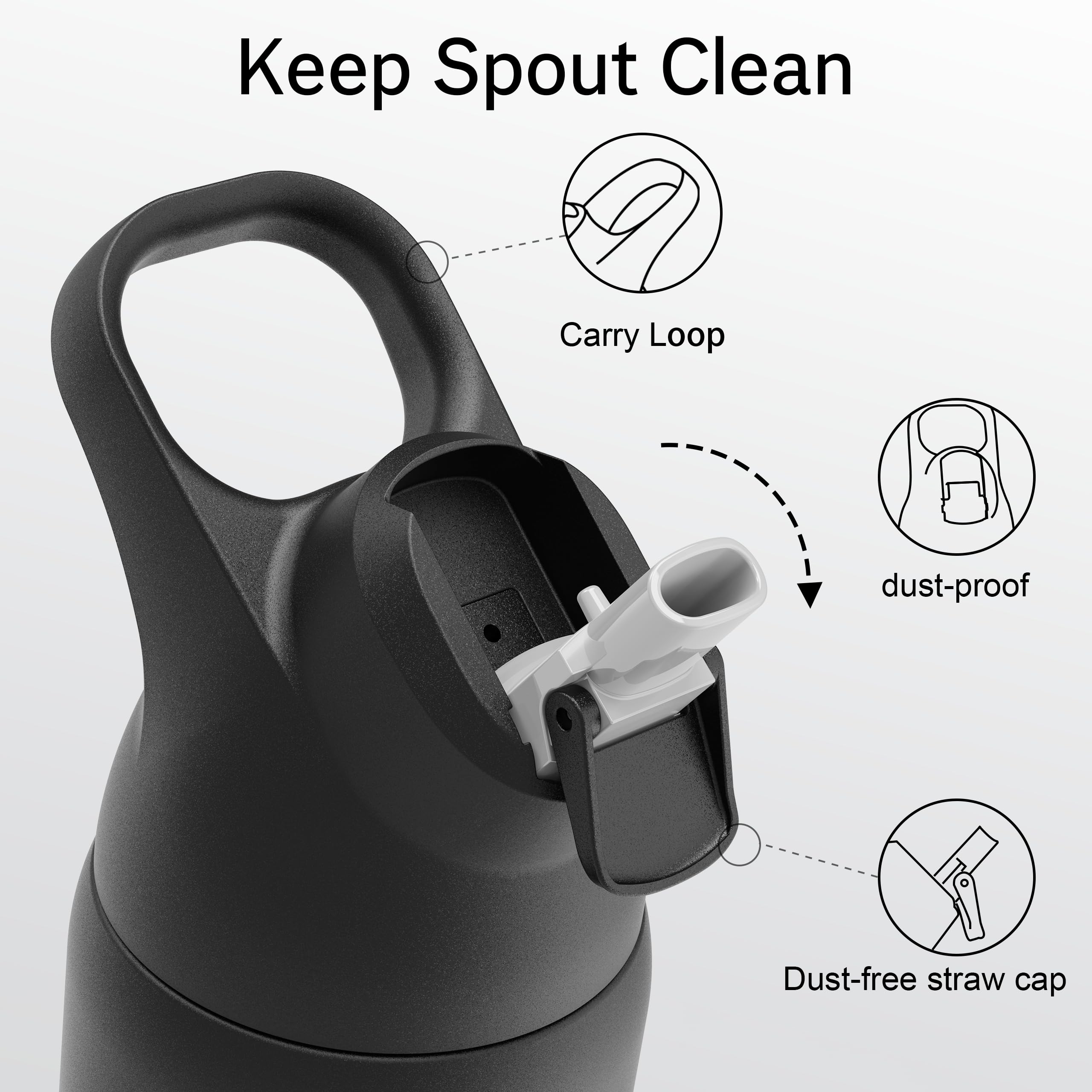 Insulated Water Bottle With Straw - Encool Stainless Steel Water Bottle, Reusable Leakproof