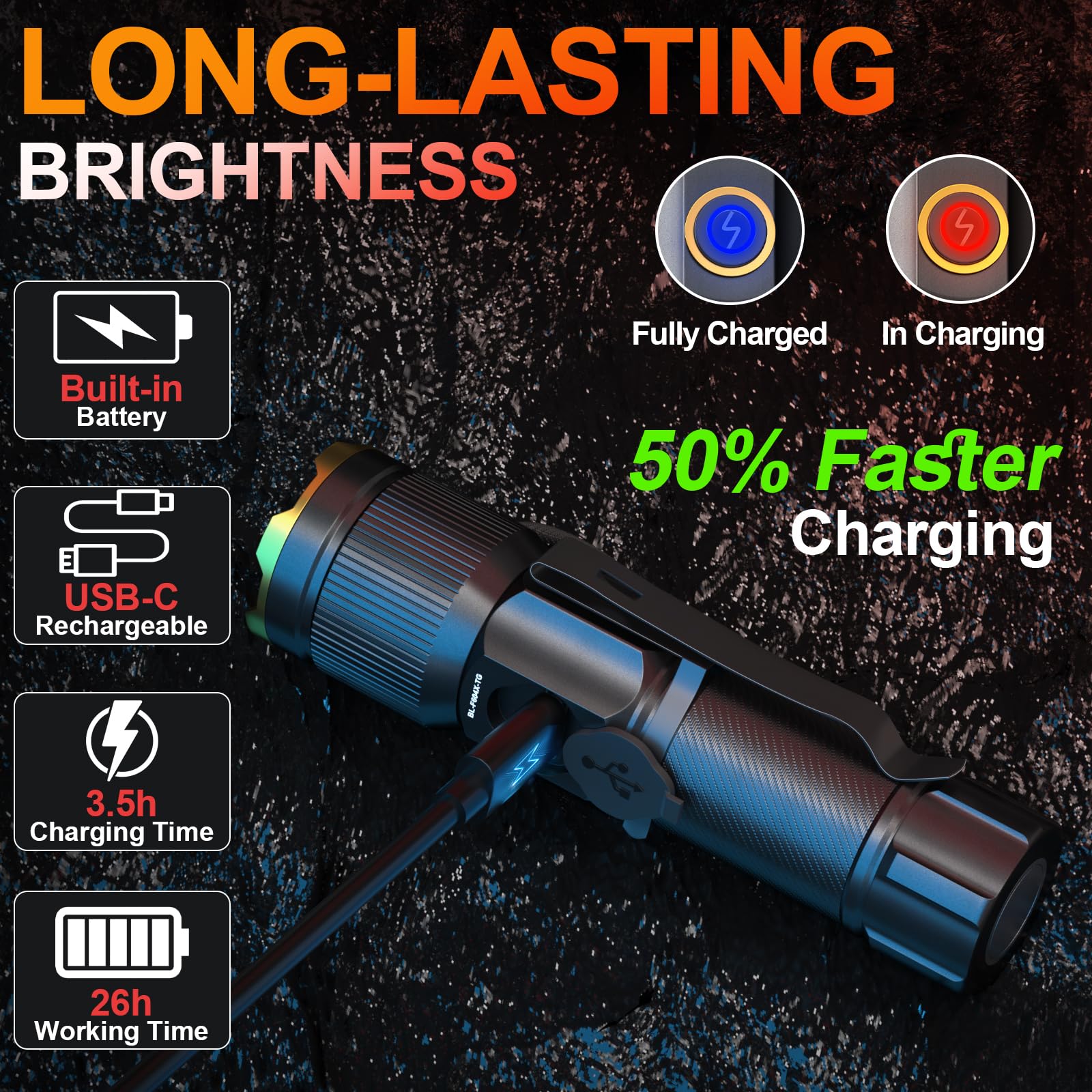 Sogdeco Rechargeable Flashlights High Lumens, Super Bright Small Led Flash Light, 26 Hours Long Lasting, 4 Lighting Modes, Magnetic Zoomable Pocket Flashlight For Emergencies Home Camping (2 Pack)