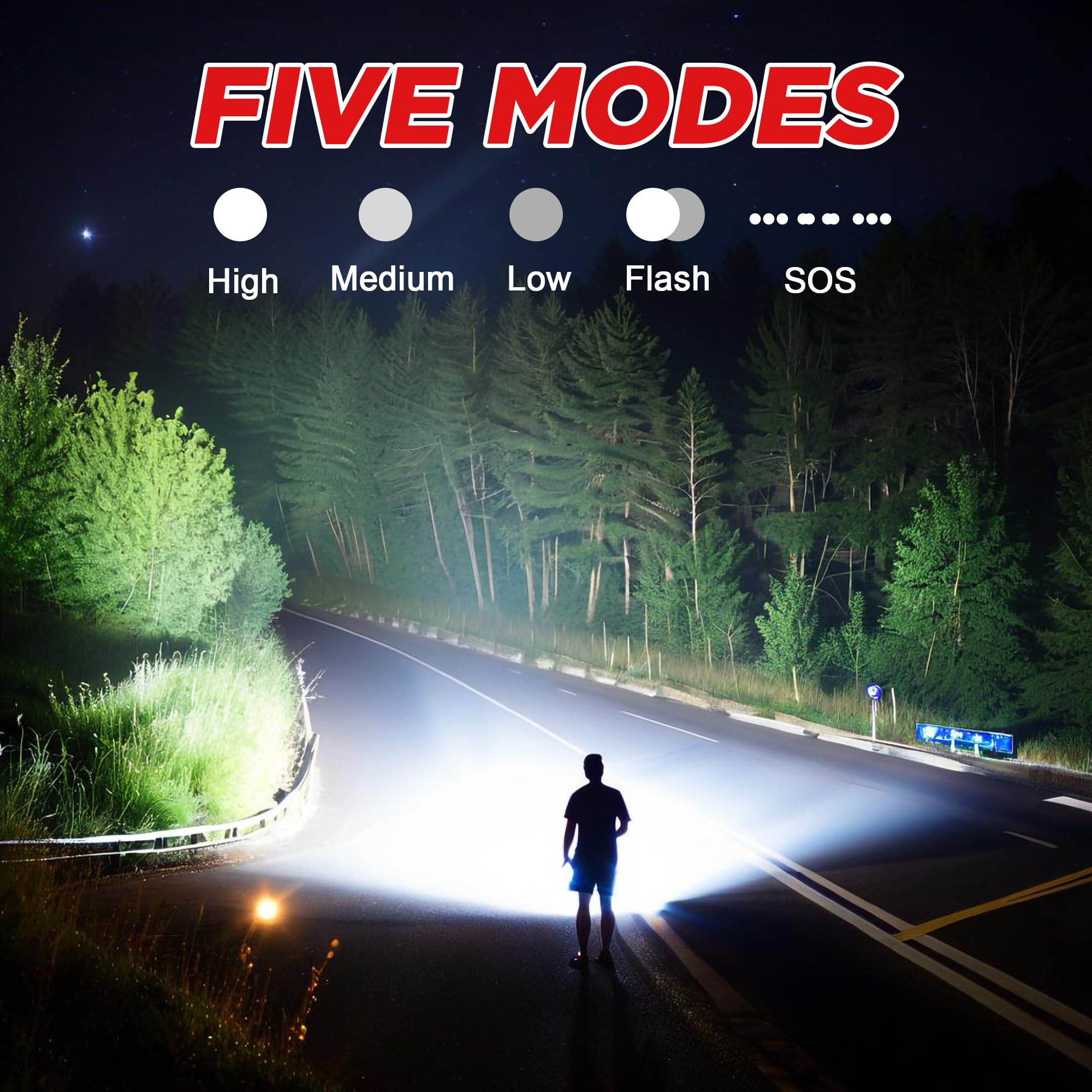 Oldber Rechargeable Led Flashlight High Lumens, Super Bright Waterproof Handheld Torch Flash Lights For Camping Home Emergency Work, Battery Powered Usb-C Portable Flash Light With 5 Modes