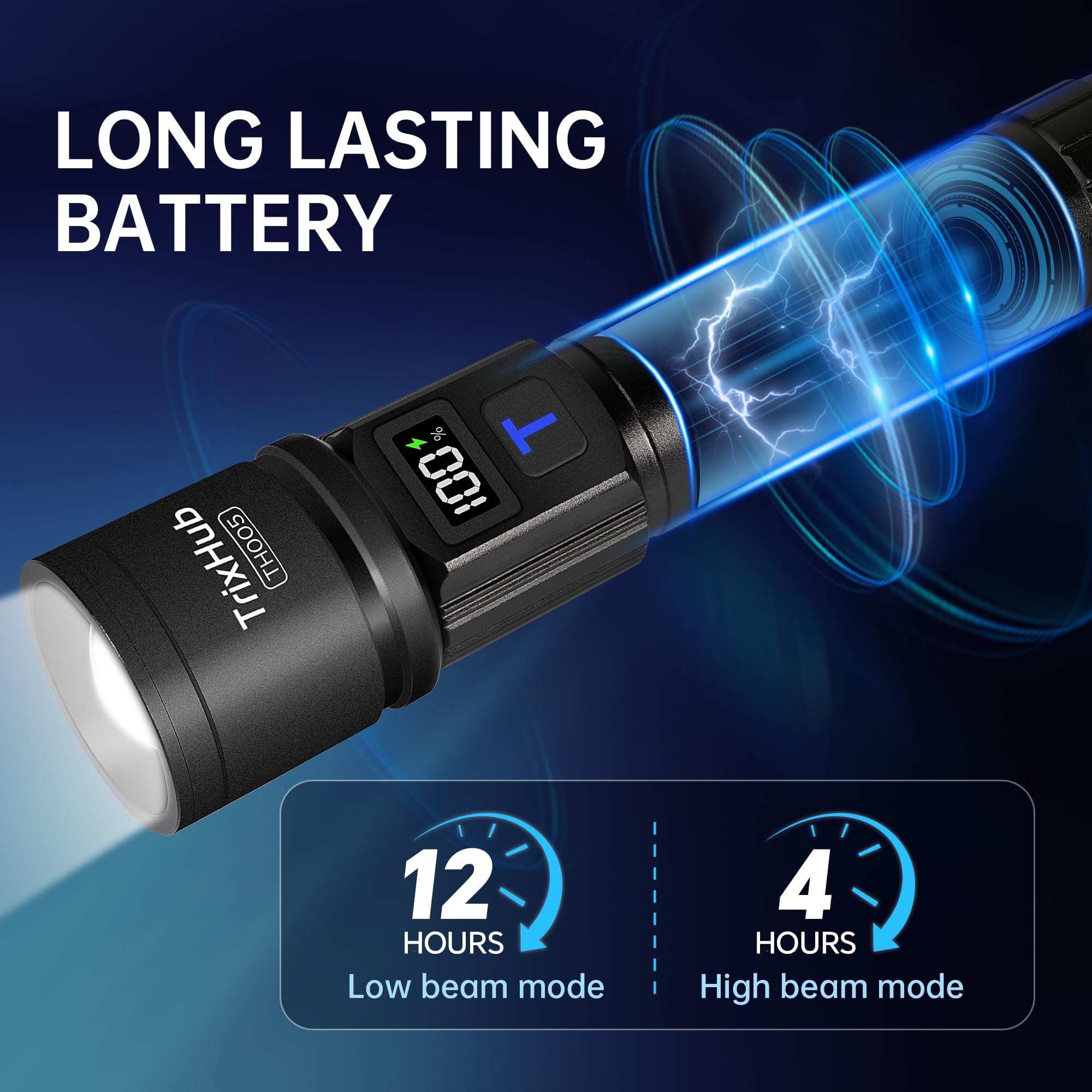 Trixhub Rechargeable Flashlights High Lumens, 950,000Lm Super Bright Flash Light, 5 Modes Zoomable Linternas With Lcd Digital Display, Powerful Handheld Led Flashlights For Emergencies Camping