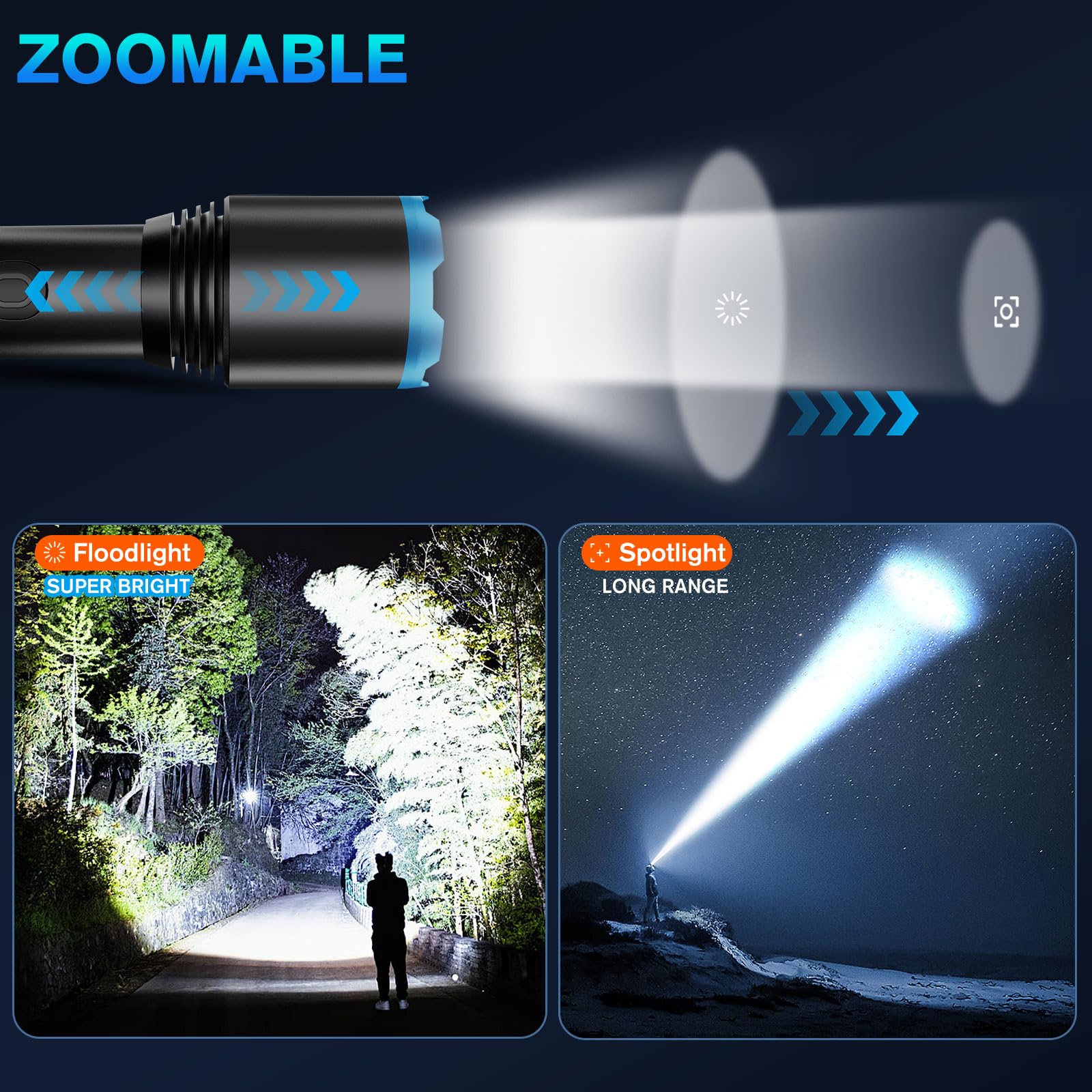 Gyhuego Led Flashlight, Recharge Tactical Flashlights High Lumens 10000, Zoomable Waterproof Flash Lights For Emergency, Outdoor, Home, Camping, Hiking