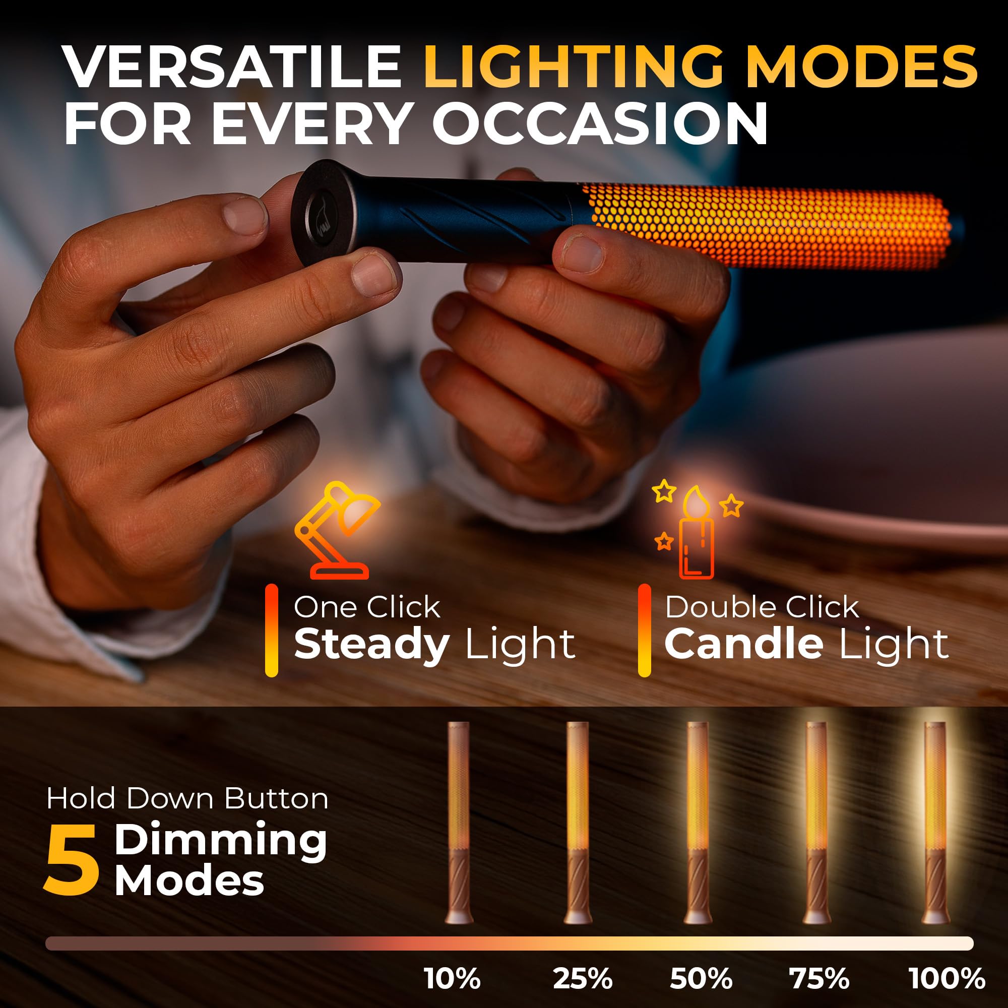 Sehnlich Led Candle Light, Cordless Table Lamps, Bedside Lamps W/2 Modes, Rechargeable Candlestick, Modern Table Lamp W/2600 Mah Battery, Small Table Lamp, Nightstand Lamp, Bedroom Lamp