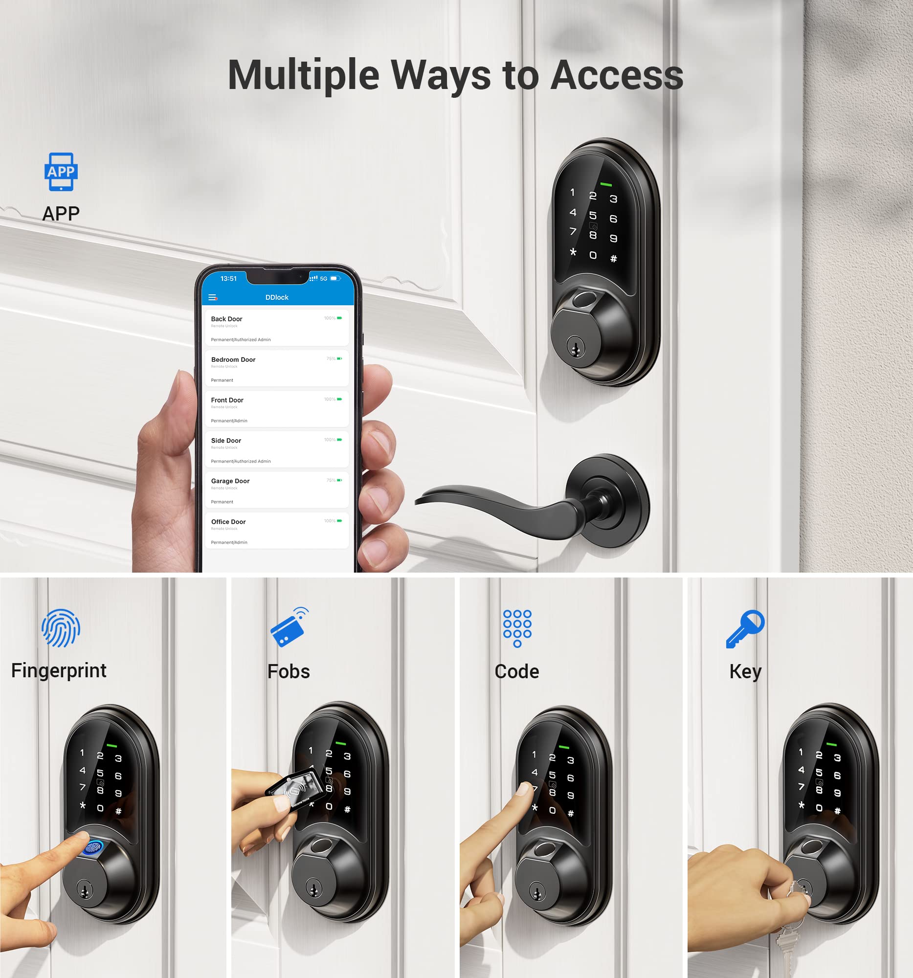 Veise Rz07 Smart Lock, Fingerprint Door Lock, 7-In-1 Keyless Entry With App Control, Electronic Touchscreen Keypad Deadbolt, Biometric Smart Locks For Front Door, Matte Black