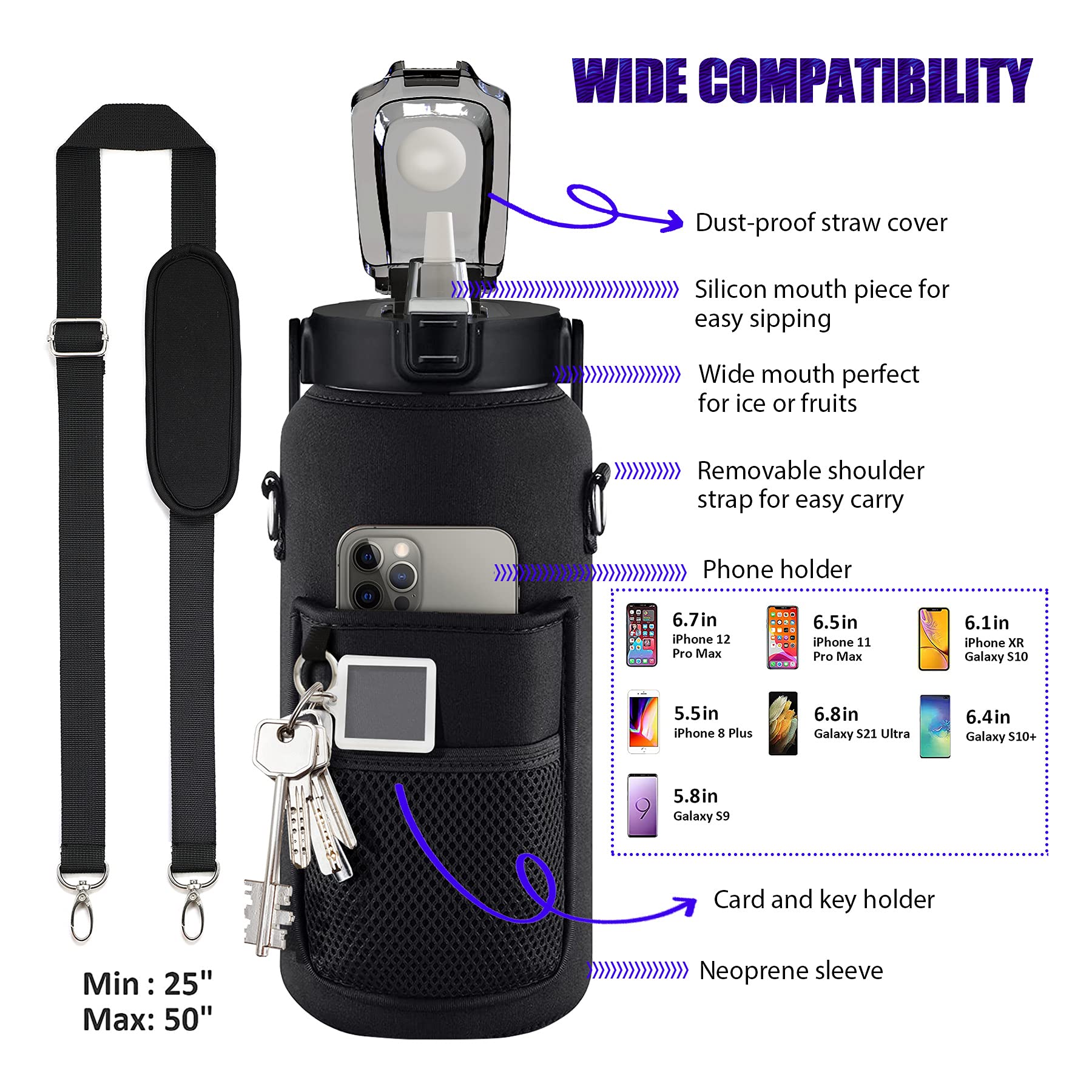 Half Gallon Water Bottle With Sleeve, 64Oz Motivational Water Bottle With Straw & Time Marker