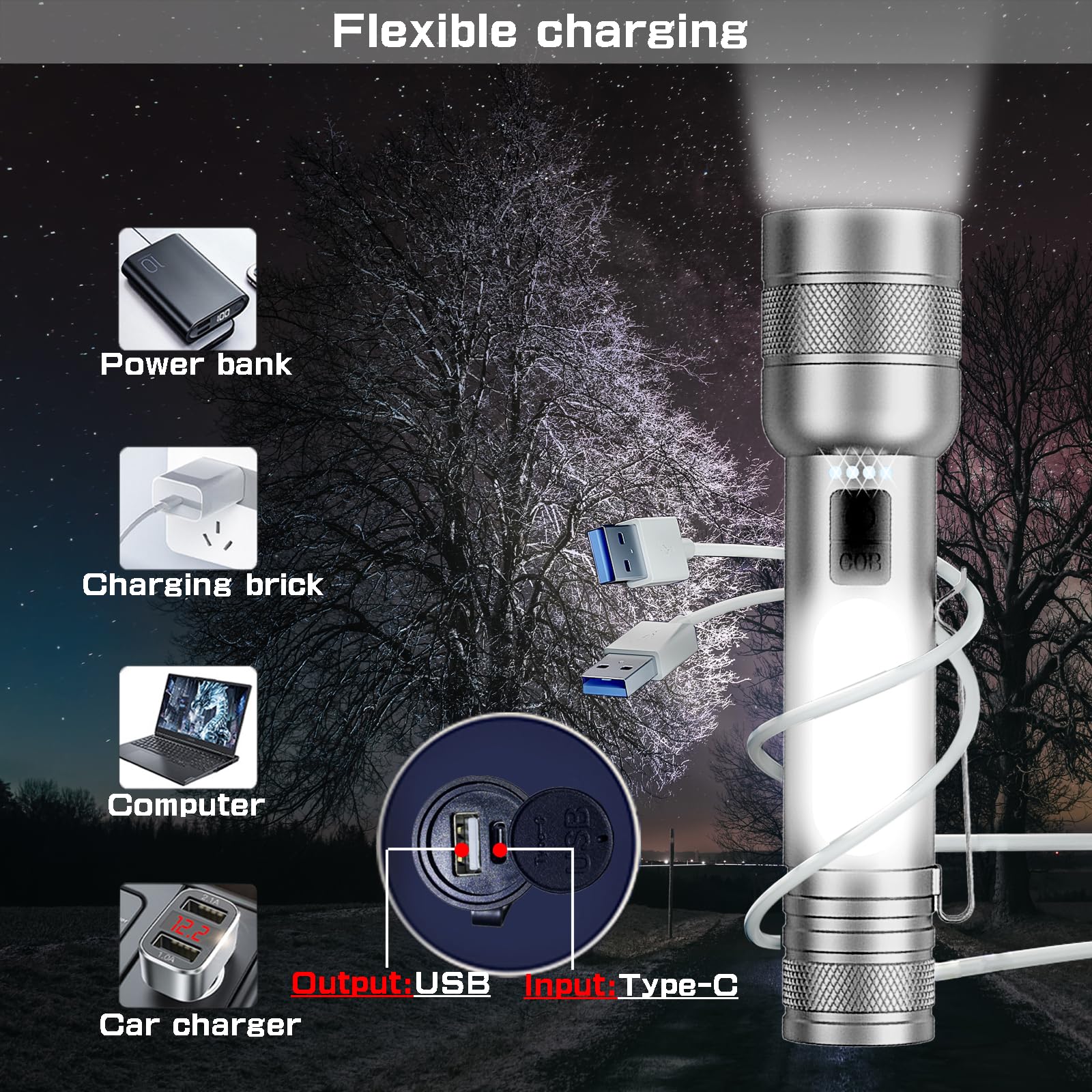 Kaijienoo Rechargeable Flashlights High Lumens,Super Bright Led Flashlight,Small Handheld Flash Lights For Camping Or Emergency,Zoomable Strong Flashlight For Home And Adventure,With Portable Clip &  Boxed