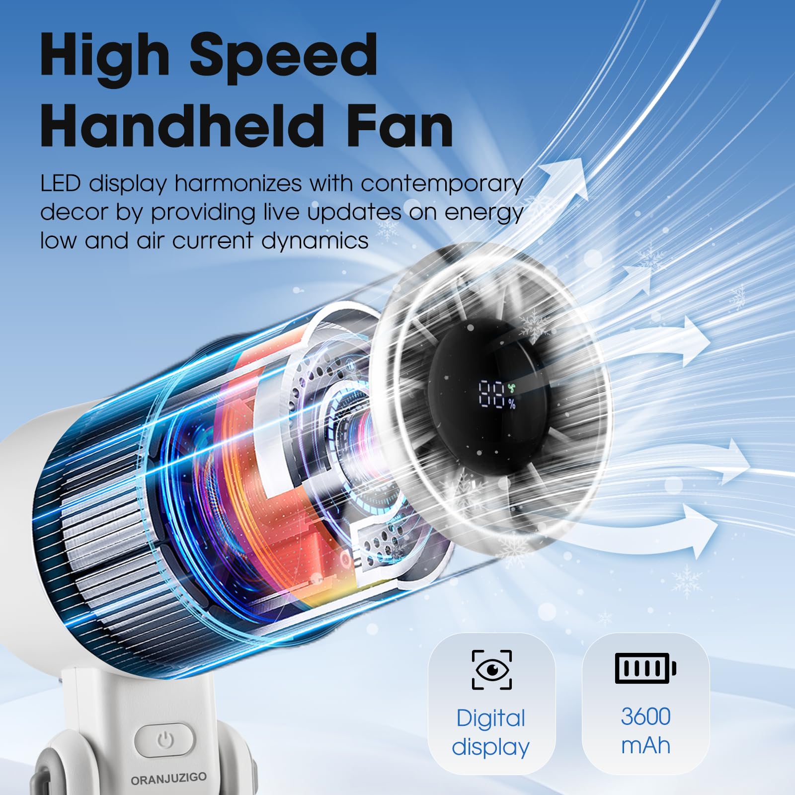 Portable Hand Fan With Smart Digital Display,Foldable Design,5 Speed Adjustable And Usb Rechargeable