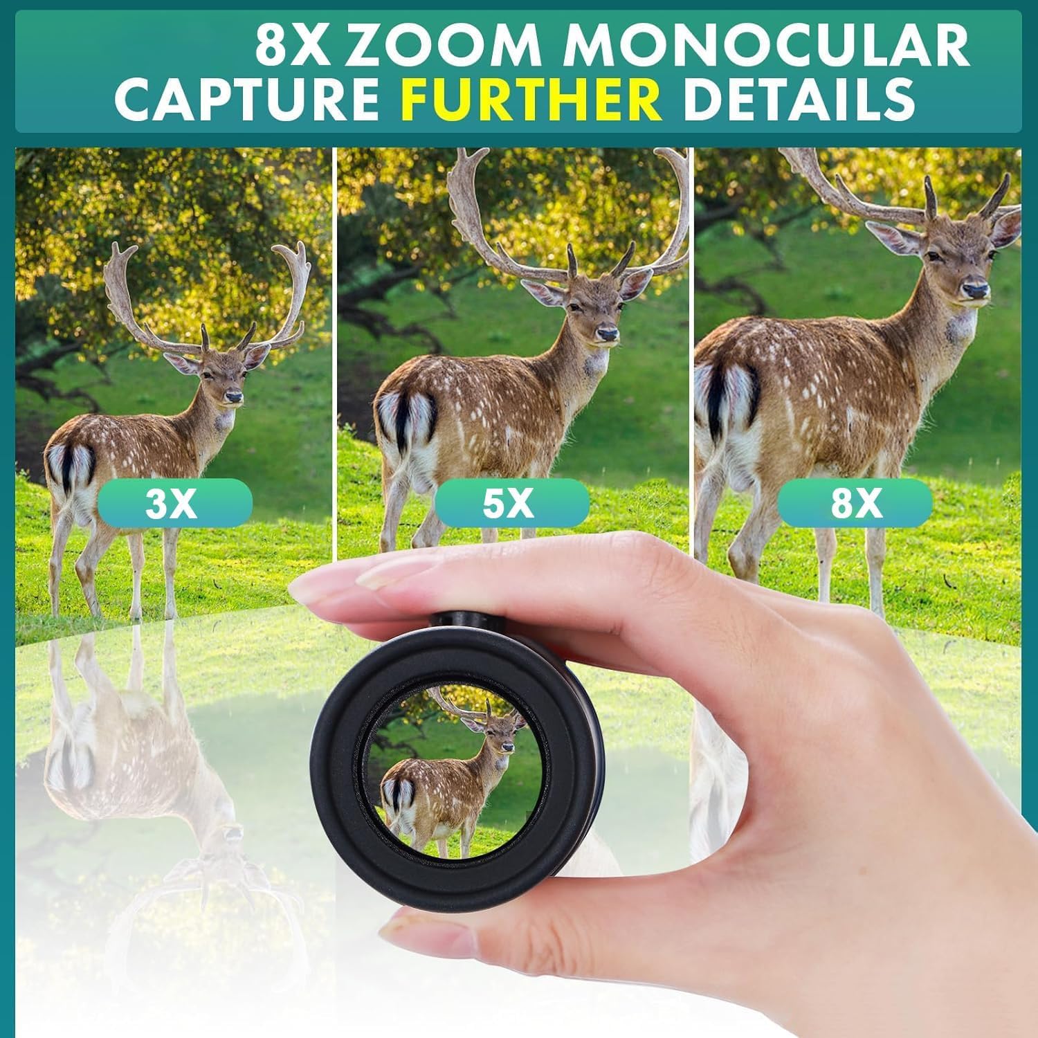 Elgotan 8X40 Mini Monocular Telescope, Birthday  For Men Dad Him Husband Teen Boys, White Elephant  For Adults, Bak4 & Fmc Prism Scope For Birdwatching Outdoors Hunting, Cool Gadgets