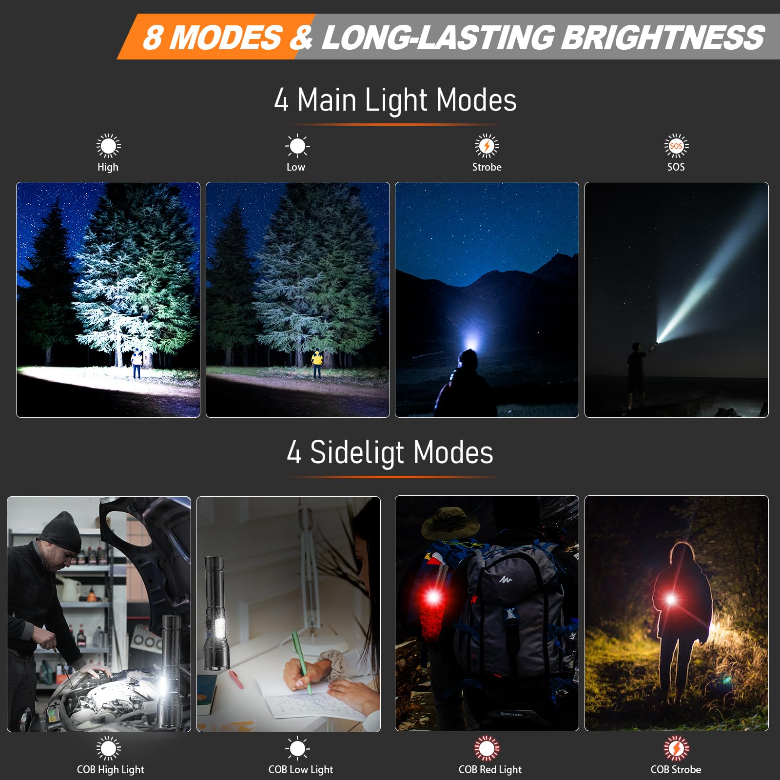 Morevac Flashlights High Lumens Rechargeable- 100,000Lm Super Bright Tactical Magnetic Led Flash Light With 8 Modes,Cob Work Light,Waterproof,Power Handheld Flashlight For Emergency,Hurricane,Hiking