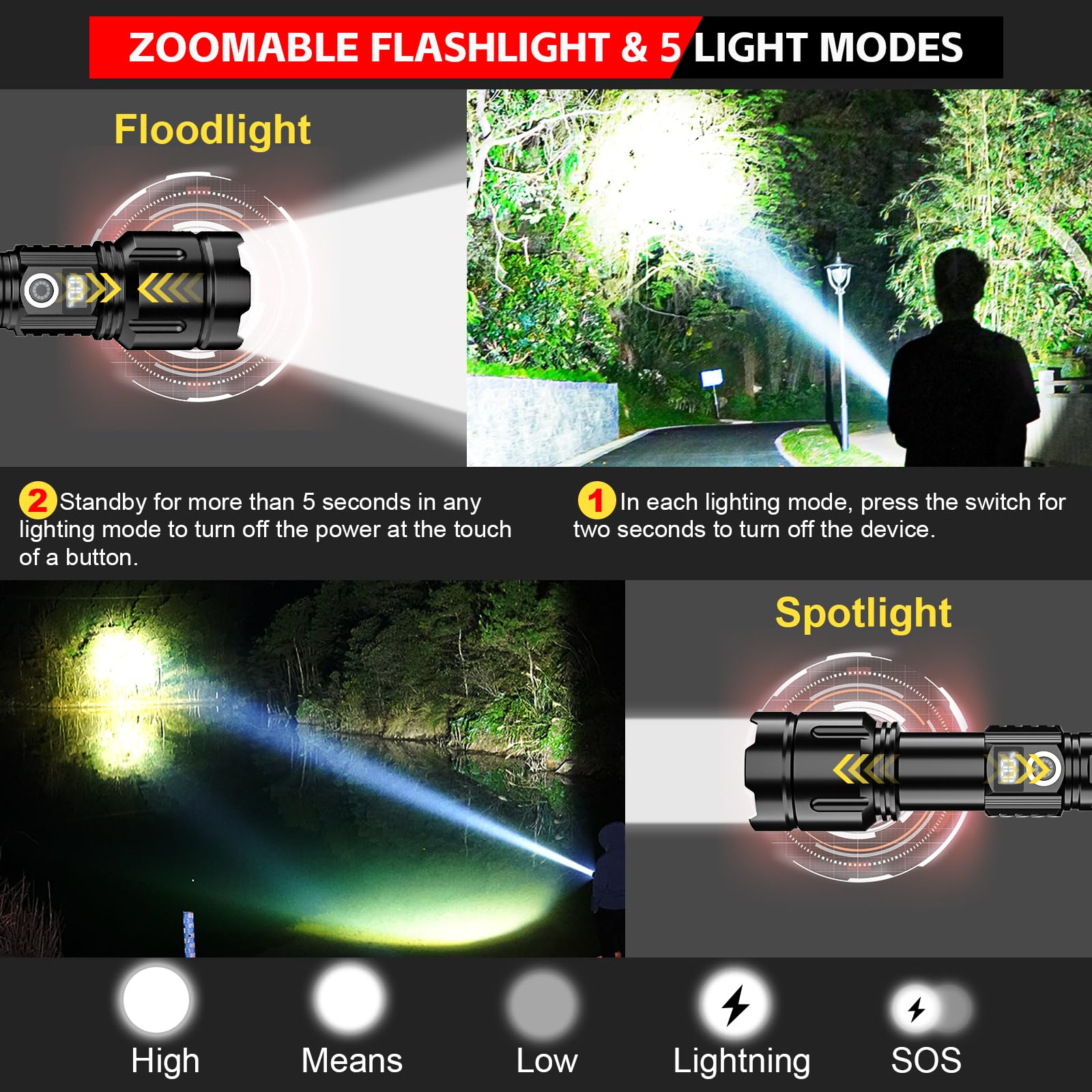 Gearmatte Utility Flashlights High Lumens,Super Bright Led Flashlight Rechargeable With Battery,5Modes,Waterproof Handheld Flashlights For Emergency Outdoor Camping (1 Pack)