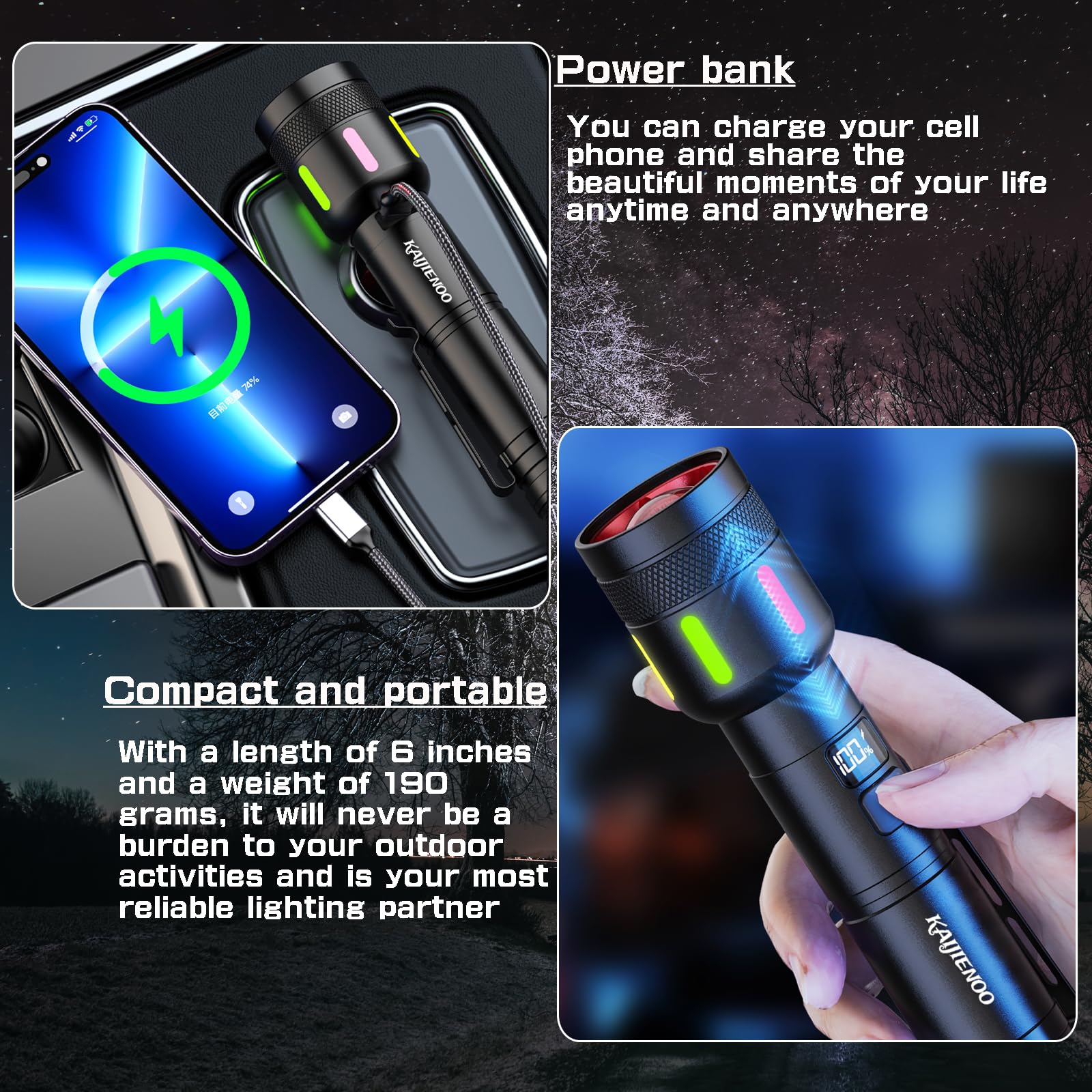 Kaijienoo Home Rechargeable Hand Flashlight,High Lumens,Zoomable,Ipx4 Waterproof,5 Modes,Usb&Type-C,Long Lasting Super Bright Small Led Flash Light,Ideal For Camping&Emergency&Adventures(Battery Included)