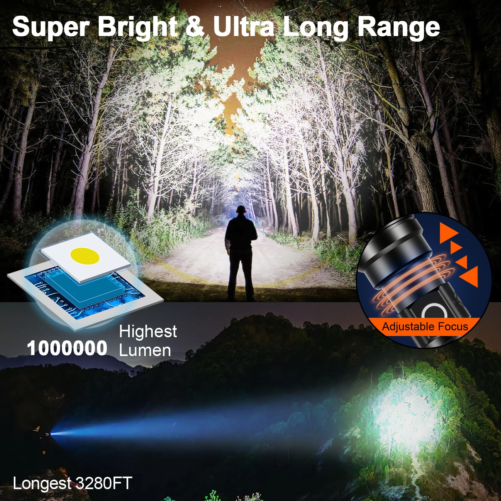 Phixton Rechargeable Flashlights 1000000 High Lumens Long Range 3280 Ft, Super Bright Usb C Led Flashlight Long Lasting 15 Hours, Powerful Multifunctional Strong Flash Lights, For Emergency Security Camping