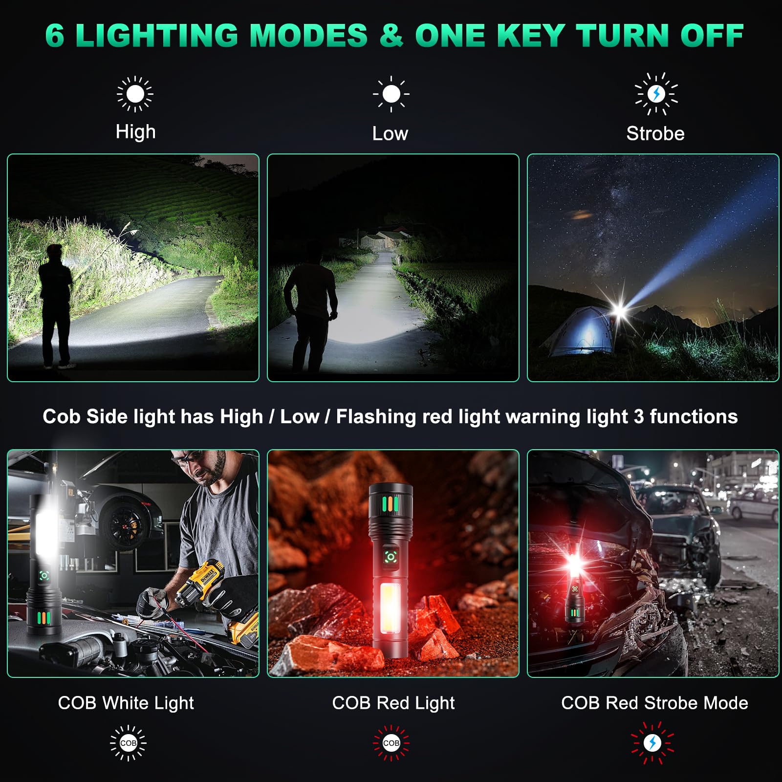 Ciwuzxs Led Flashlights High Lumens, Super Bright Utility Flashlight With Cob Sidelight, 2000Lm, Waterproof, Zoomable Best Small Flashlight For Camping Gear、Hiking、Walking