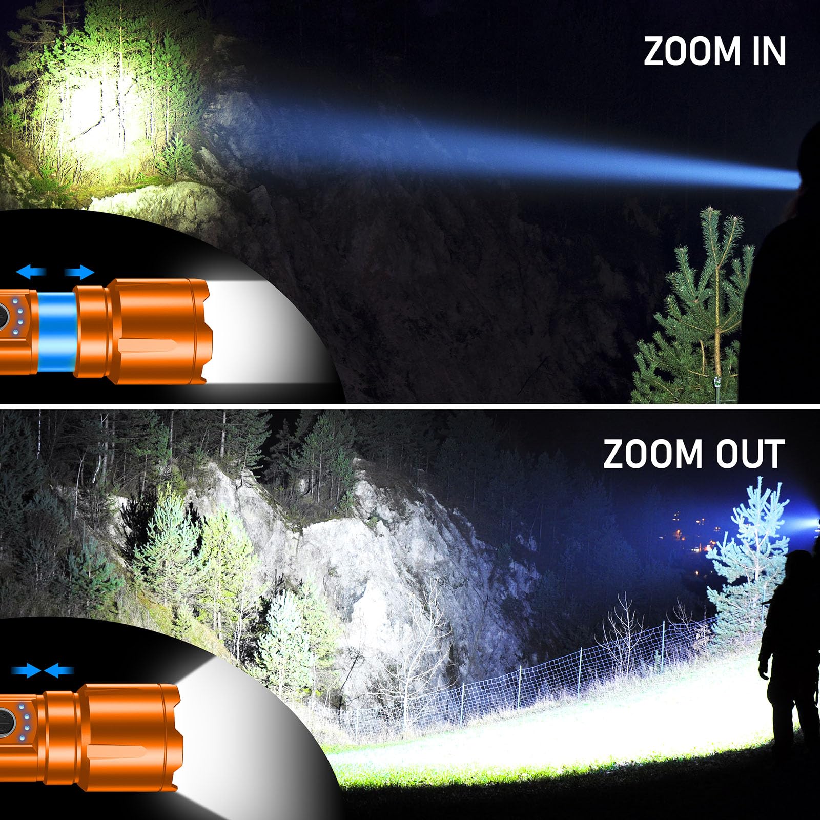 Blukar Flashlight Rechargeable, Super Bright Flashlights - Zoomable, 5 Light Modes, Ip67 Waterproof, Powerful Long Lasting Handheld Flash Light For Emergencies-Orange