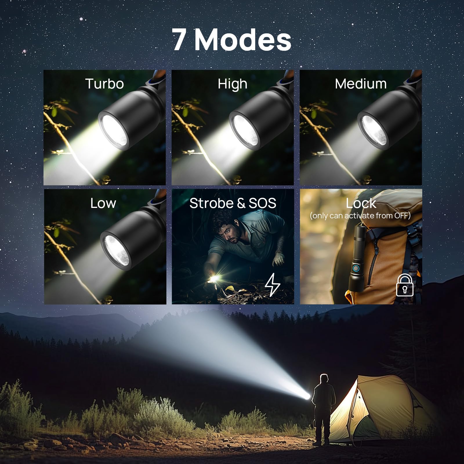 Consciot Rechargeable Flashlight One Click On/Off, Max. 1200 Lumens, 7 Modes Adjustable Including Lock Mode, Powerful Handheld Flash Light Outdoor For Camping, Hiking, Dog Walking, Emergency
