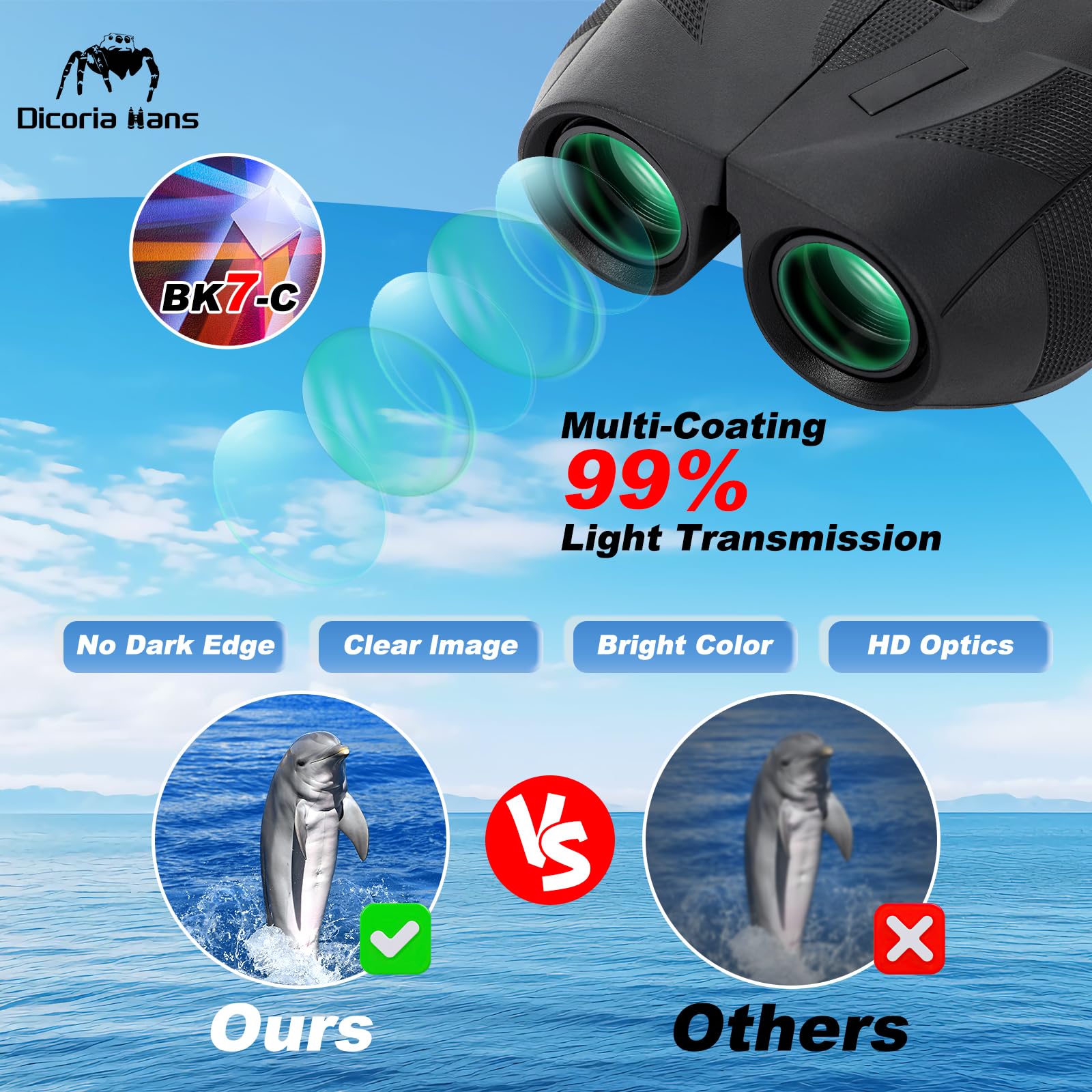 Dicoria Hans 10X25 Compact Binoculars For Adults Kids, Small Binoculars For Cruise, Bird Watching, Travel, Theatre And Concerts