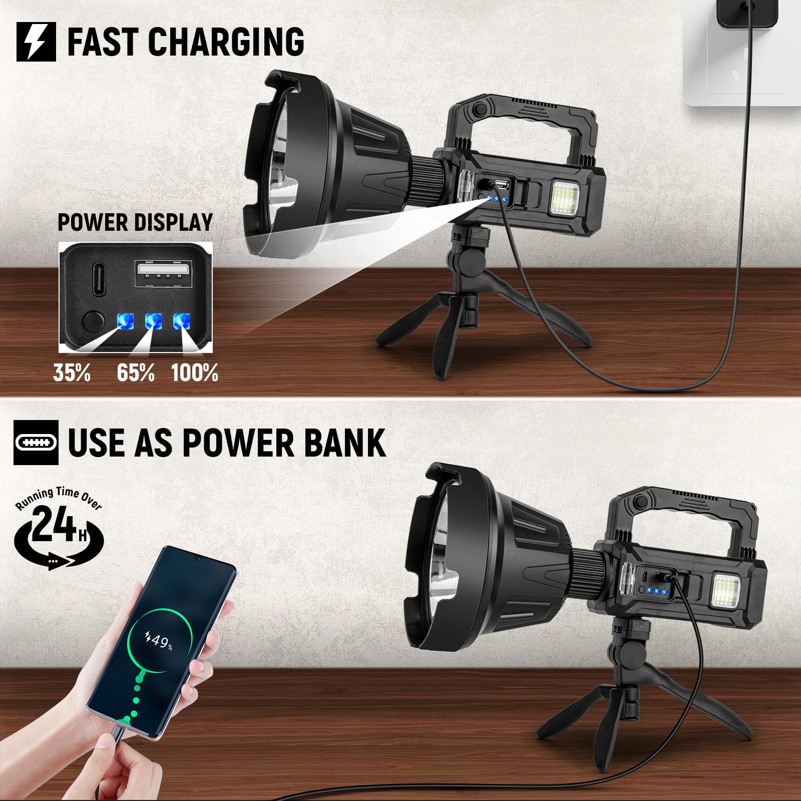 Vinderfine Rechargeable Spotlight, Handheld Super Bright Flashlight 1000000 High Lumens With Foldable Tripod,6 Modes And 4 Colors, Waterproof Ipx6 Searchlight For Camping Fishing Hunting, Usb Output