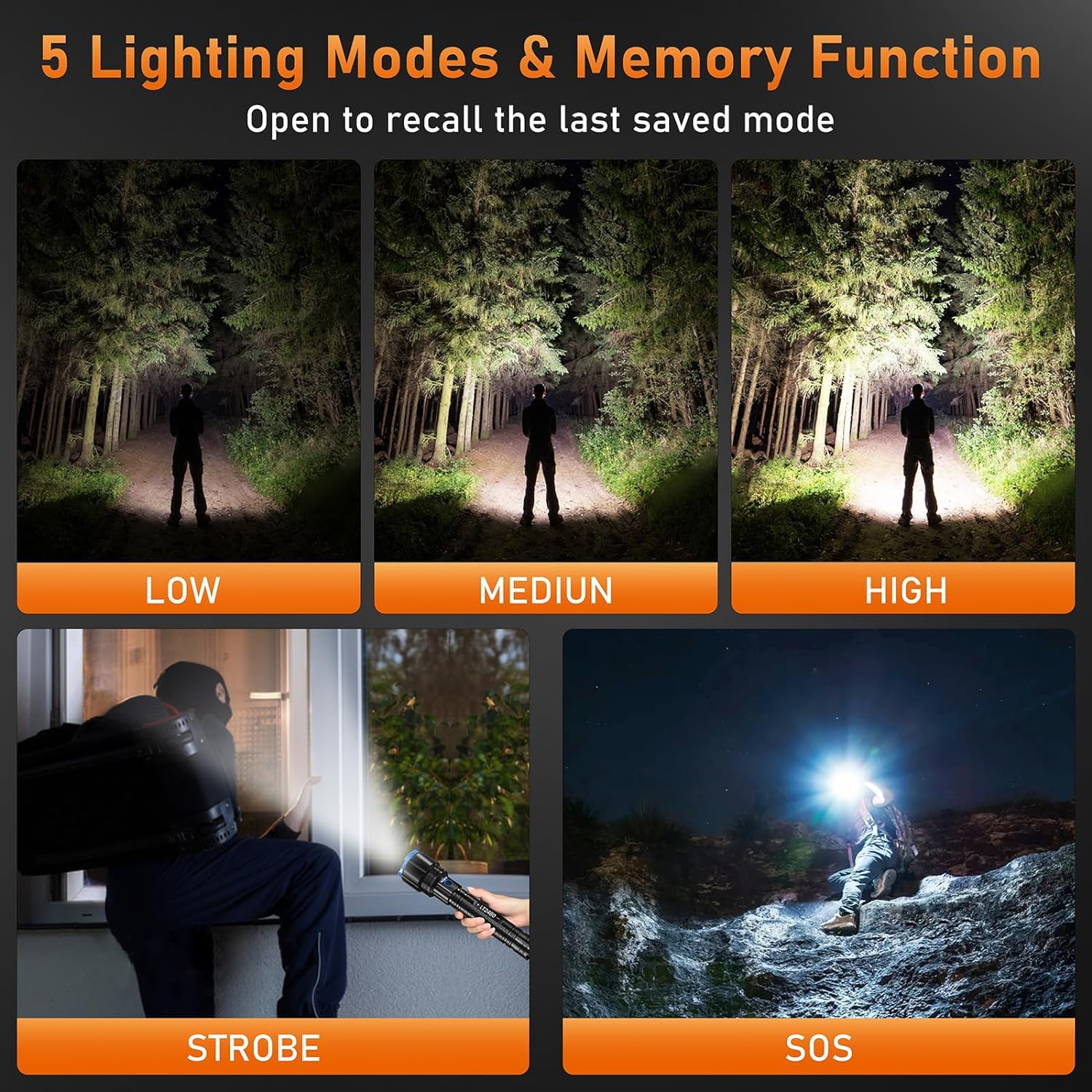 Wsiiroon Rechargeable Led Flashlights High Lumens, 220000 Lumens Super Bright Flashlight With 5 Modes,Ipx7 Watarproof, Powerful Handheld Flash Light For Home Camping Emergency(2 Pack)