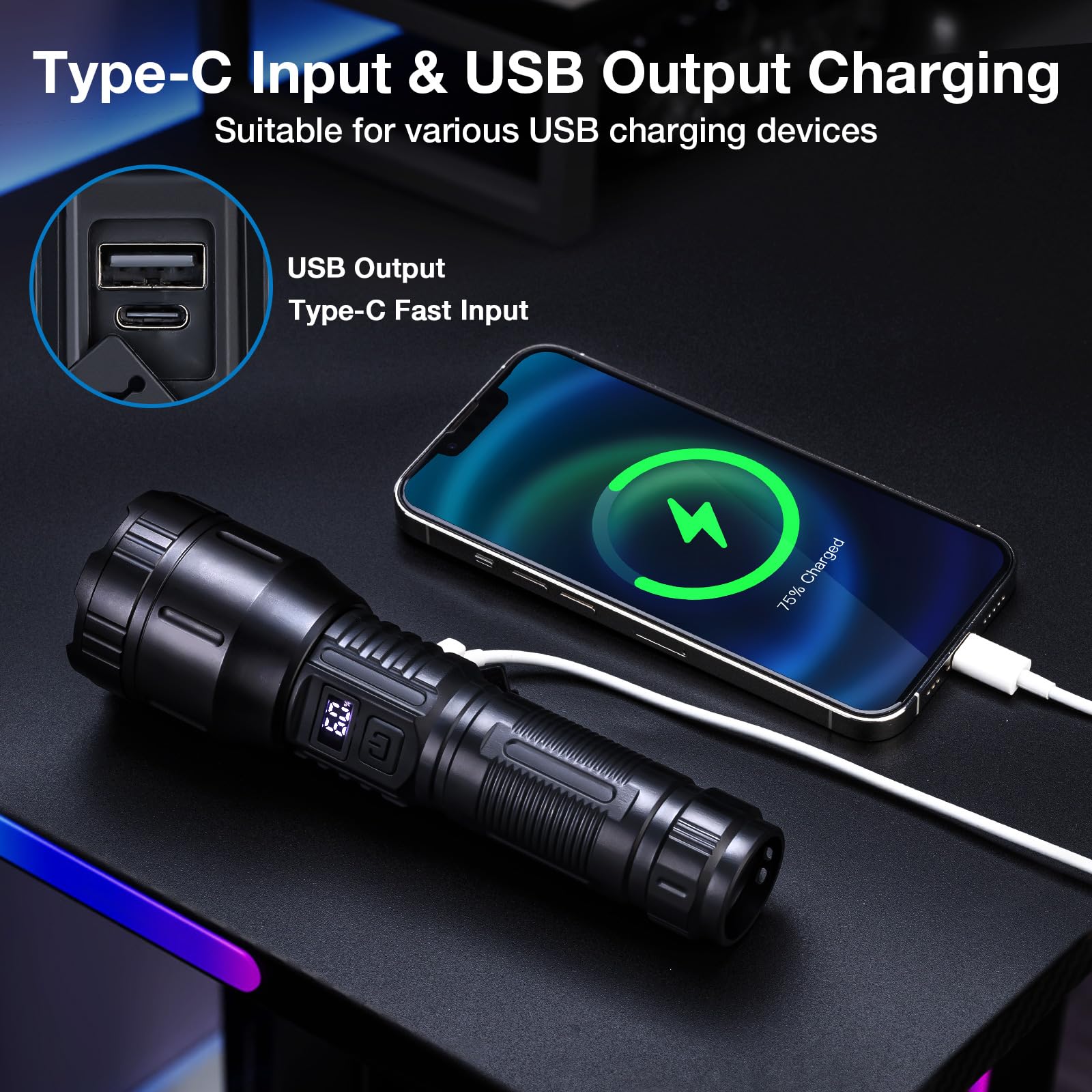 Peascat Flashlight High Lumens Rechargeable, 1,200,000 Lumens Utility Bright Led Flashlights, High Powered Handheld Flash Light With 3 Modes, Type-C, 16Hrs Runtime, Zoomable, Waterproof For Emergency
