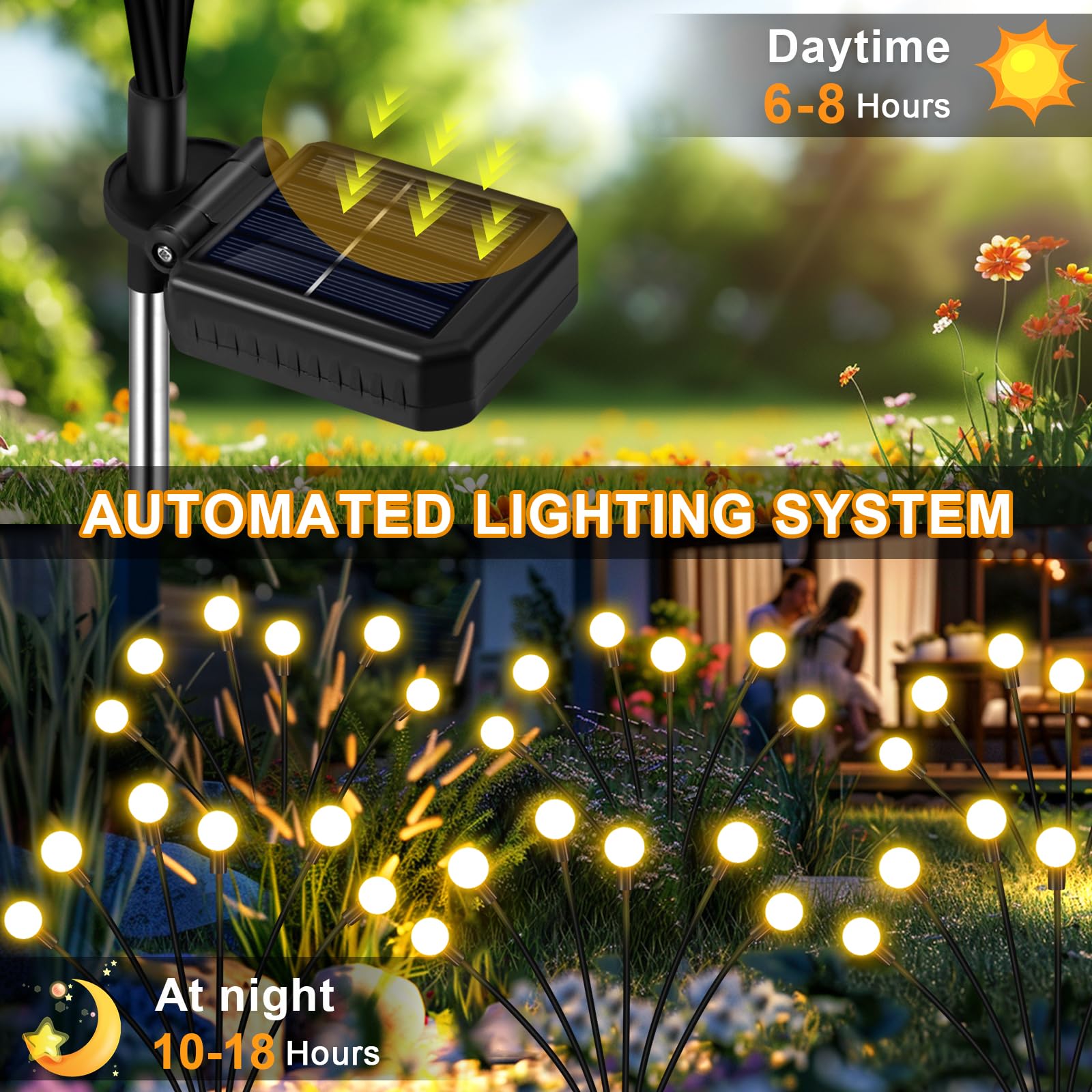 Nbqq Solar Garden Lights Outdoor, 4 Pack 32Led Waterproof Solar Powered Lights For Yard Pathway Patio, Swaying Lawn Decor As Gardening  For Women Holiday