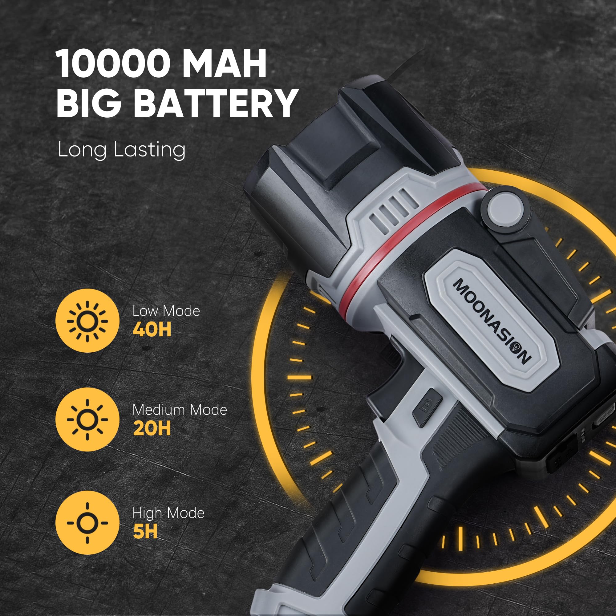 Moonasion Rechargeable Spotlight 1000,000 Lumens, Super Bright Led Spotlight Flashlight Outdoor With Cob Light & Foldable Tripod, 10000Mah Long Lasting Large Handheld Spot Light For Boating Camping