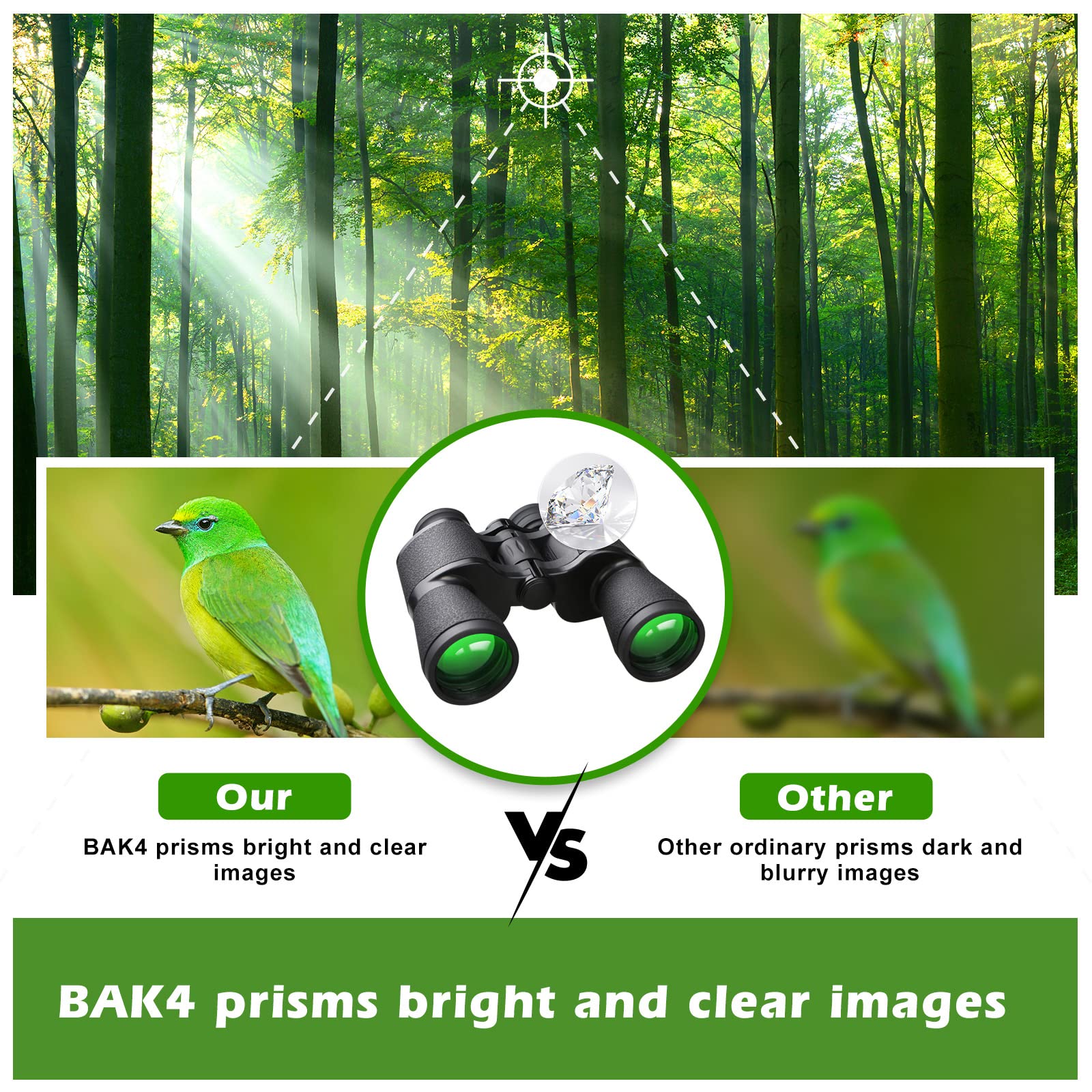 Fullja 20X50 High Power Waterproof Binoculars For Men- Adult Binoculars For Hunting With Low Light Night Vision, Large Eyepiece Binoculars For Bird Watching, Operas, Hiking, Outdoor Sports